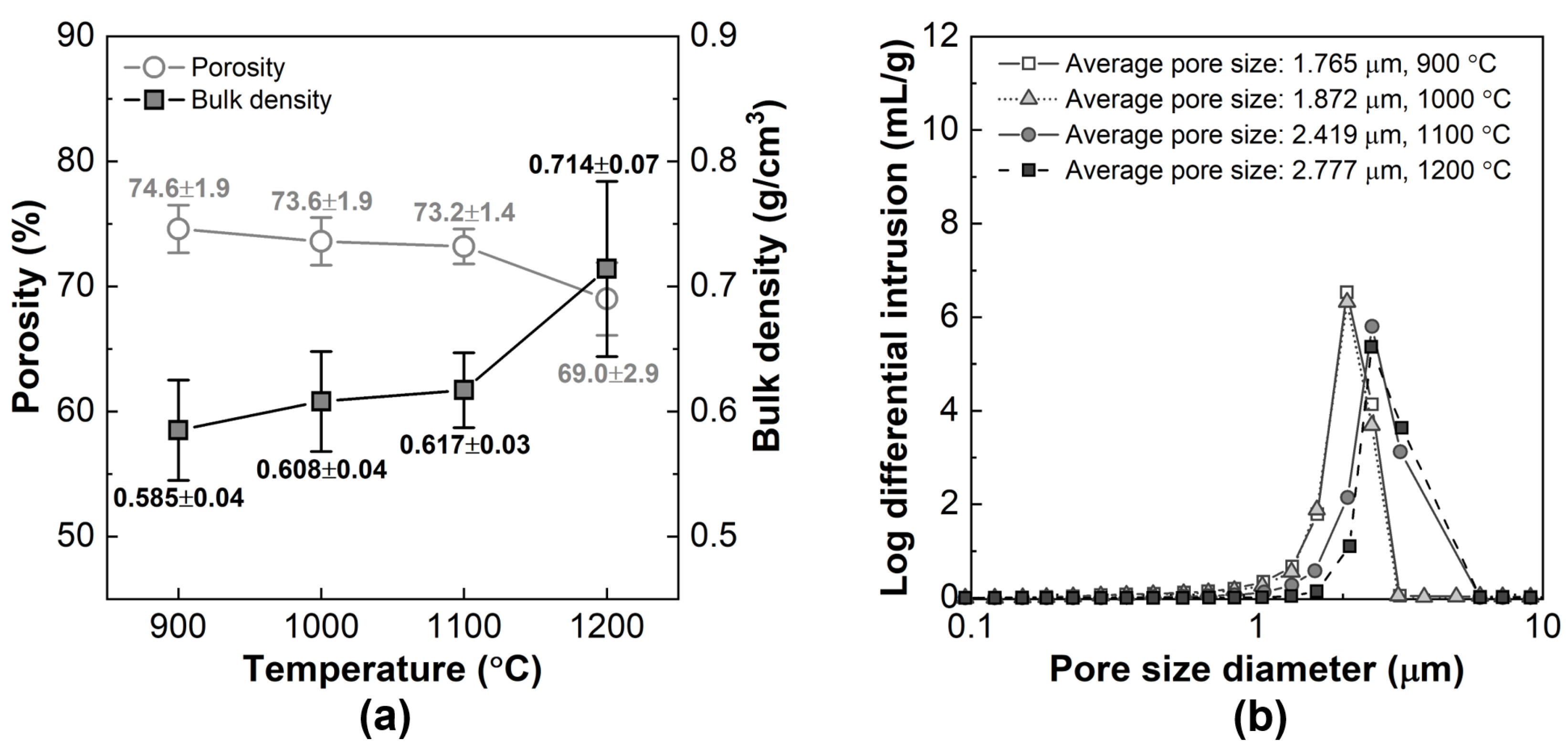 Applsci 13 09474 g010