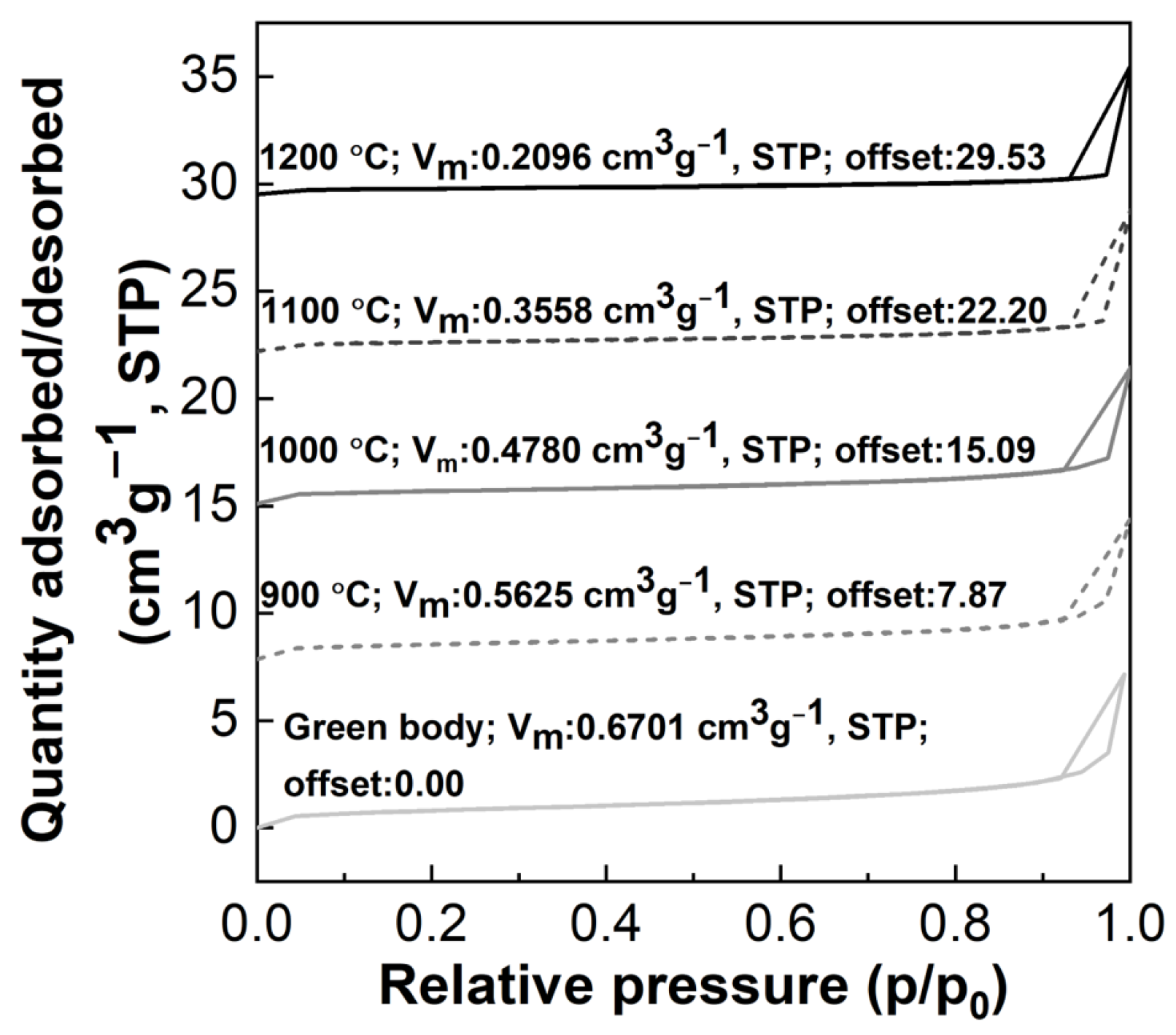 Applsci 13 09474 g011