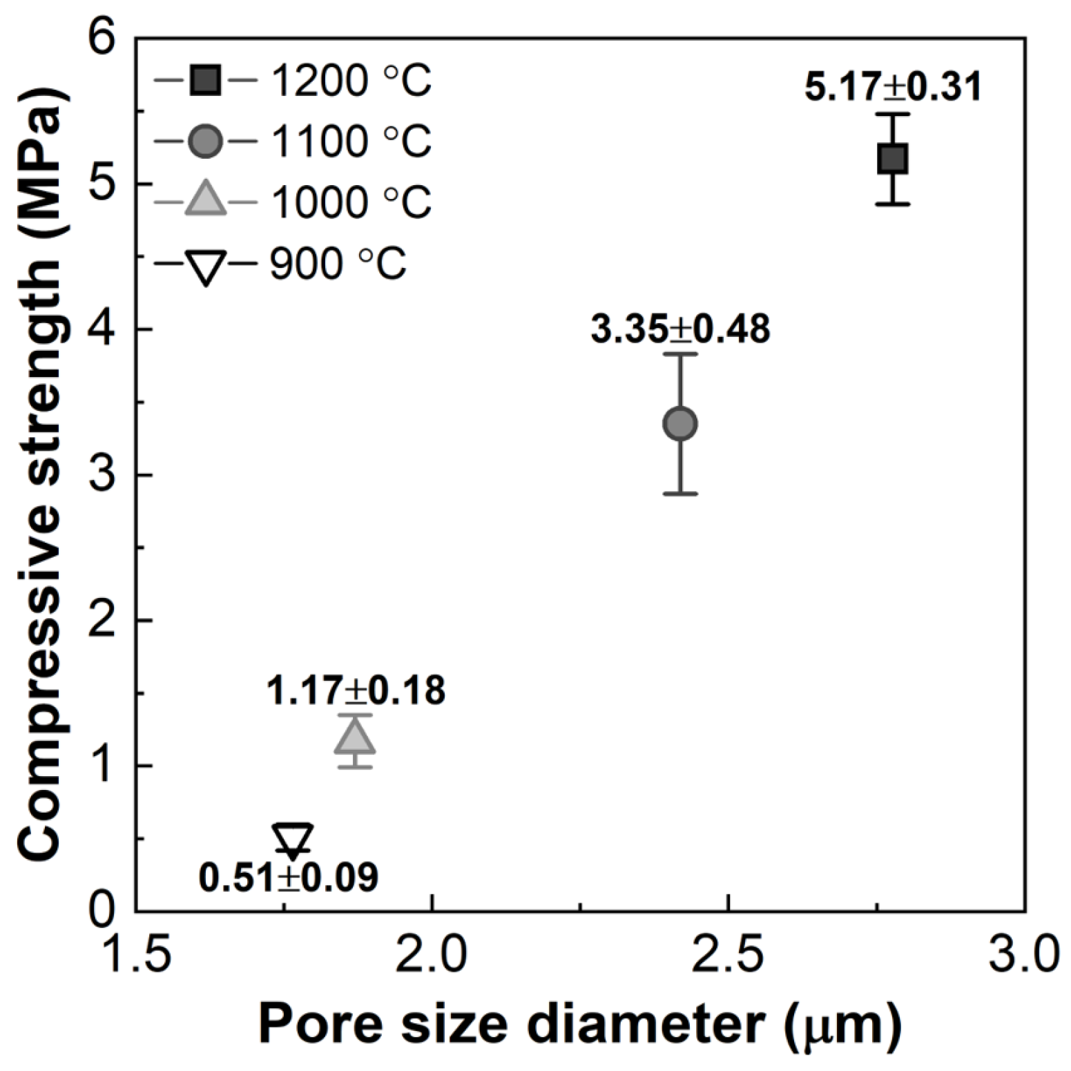 Applsci 13 09474 g012