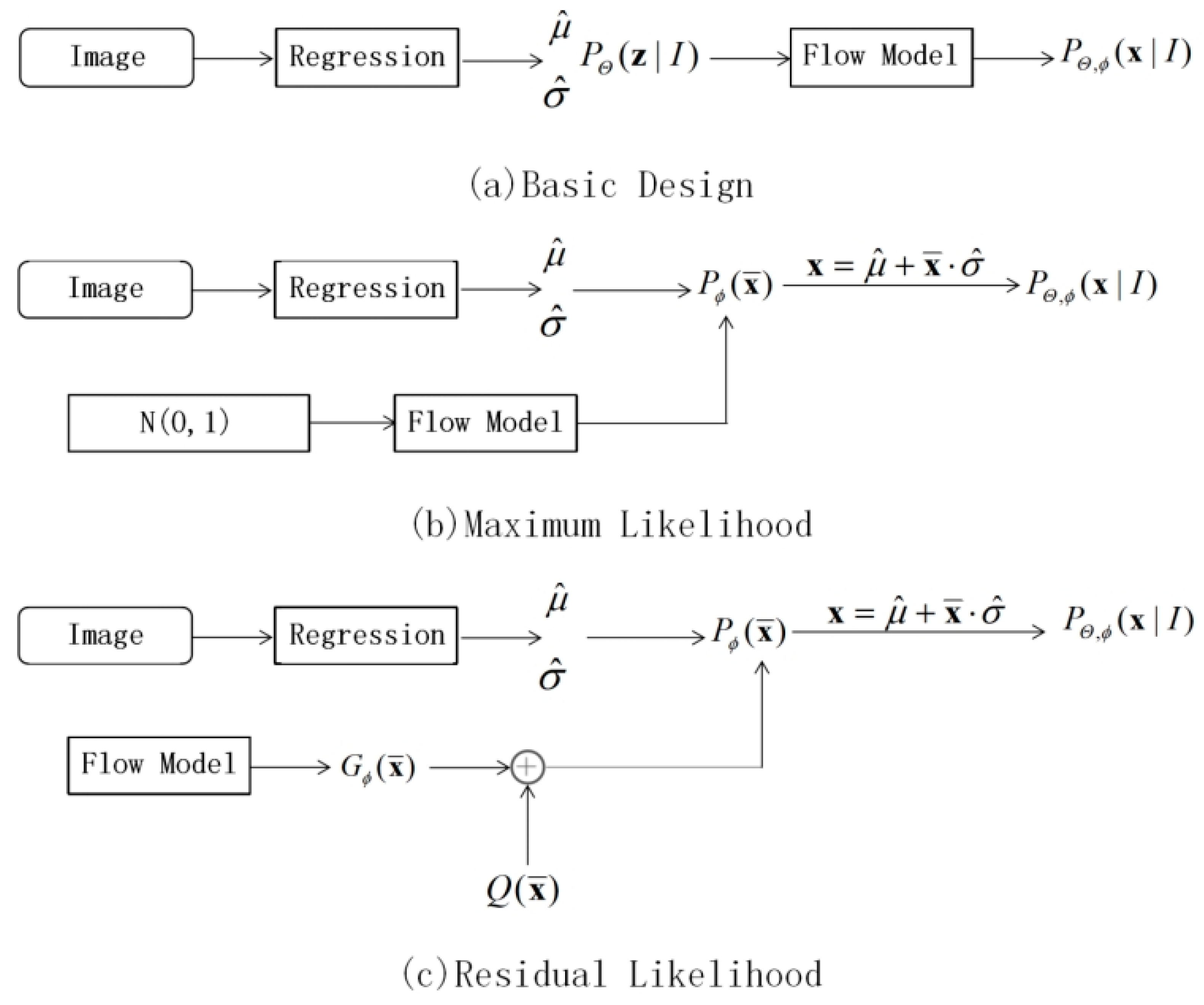 Applsci 13 09475 g007