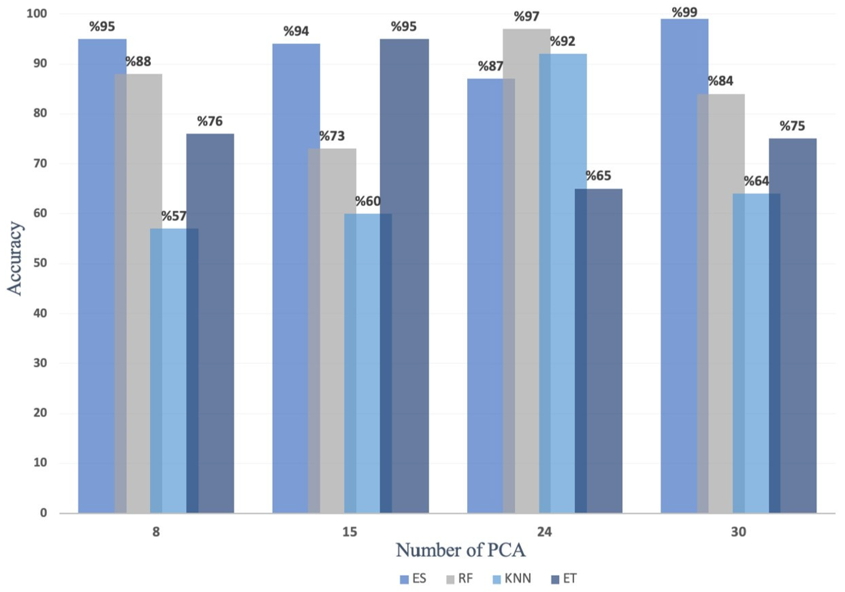 Applsci 13 09476 g002