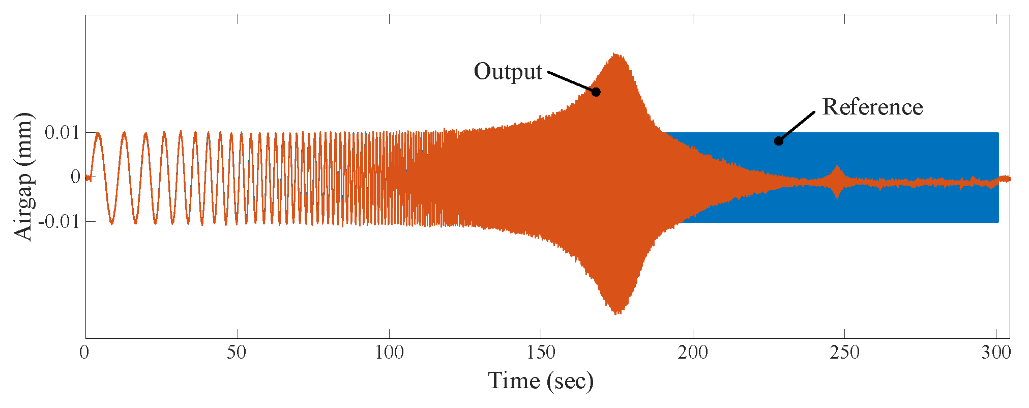 Applsci 13 09482 g007