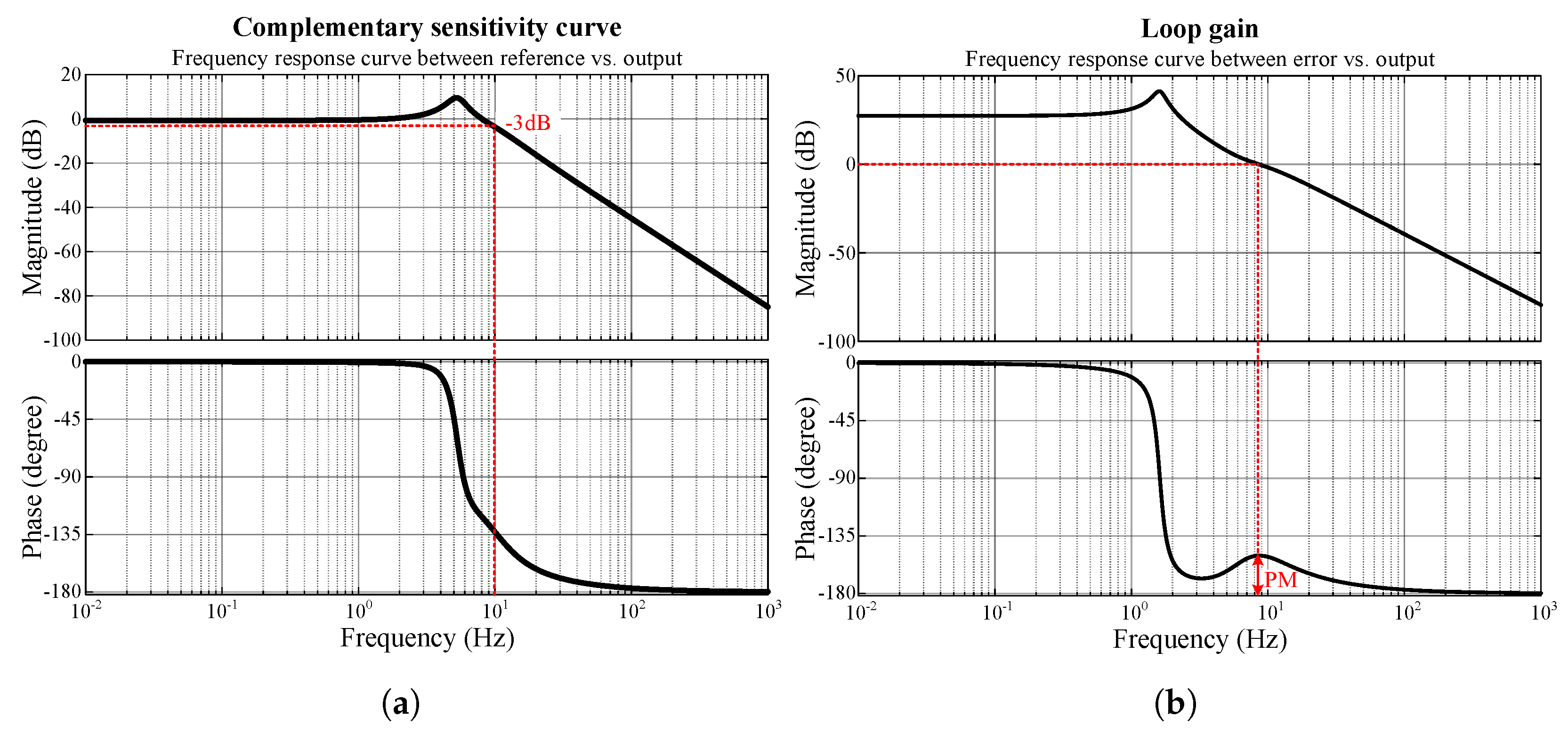 Applsci 13 09482 g008