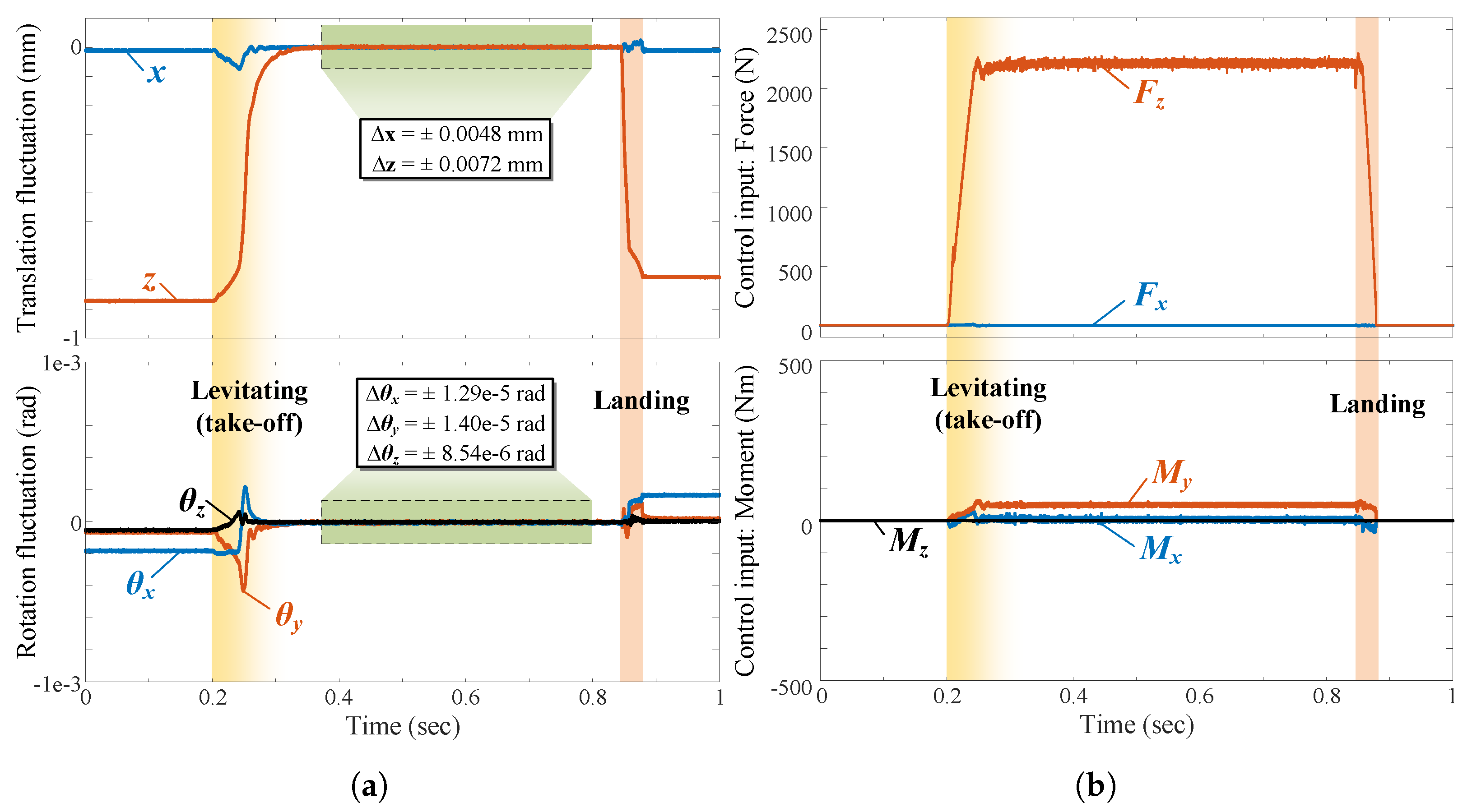 Applsci 13 09482 g009