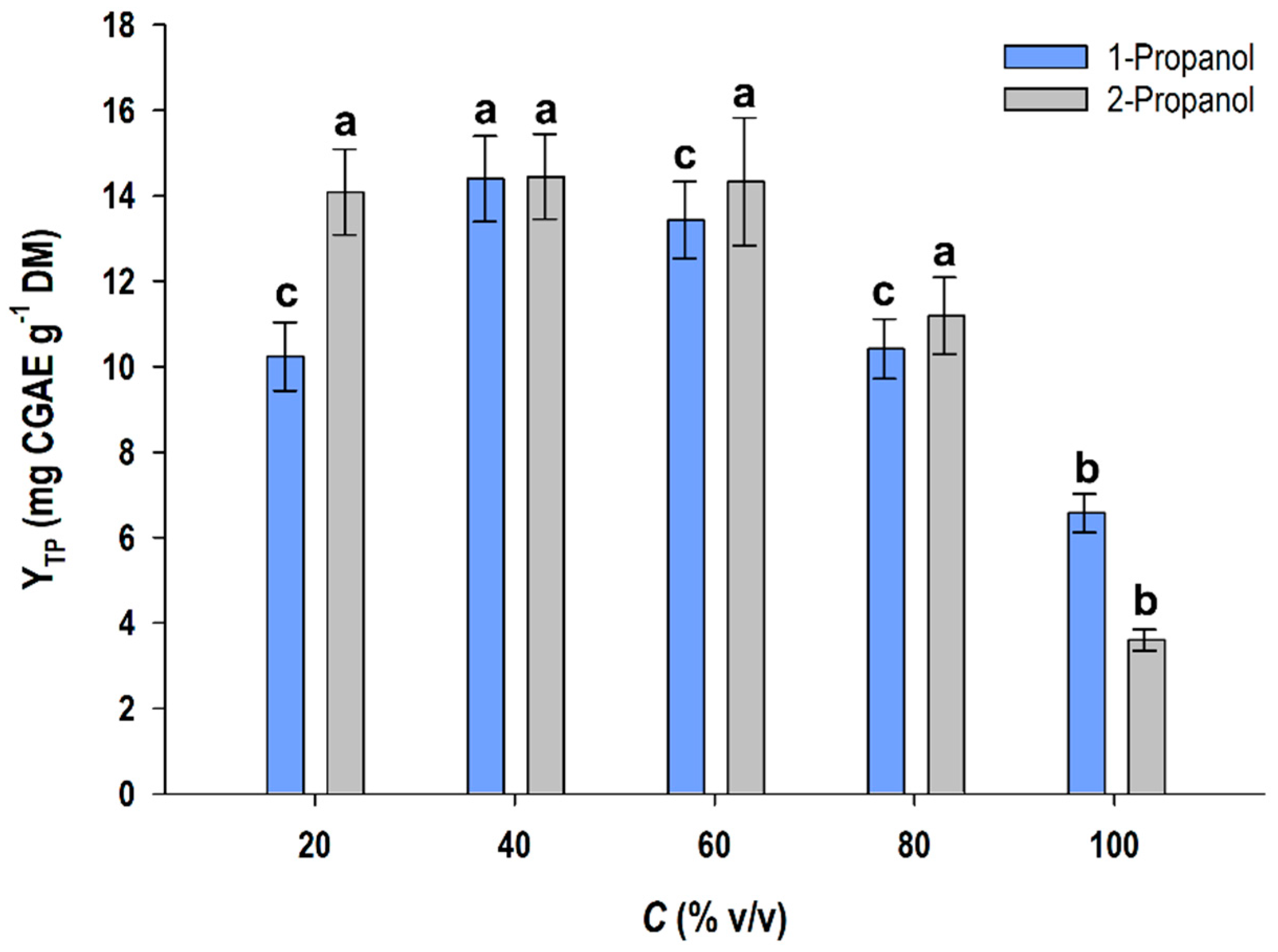 Applsci 13 09484 g001