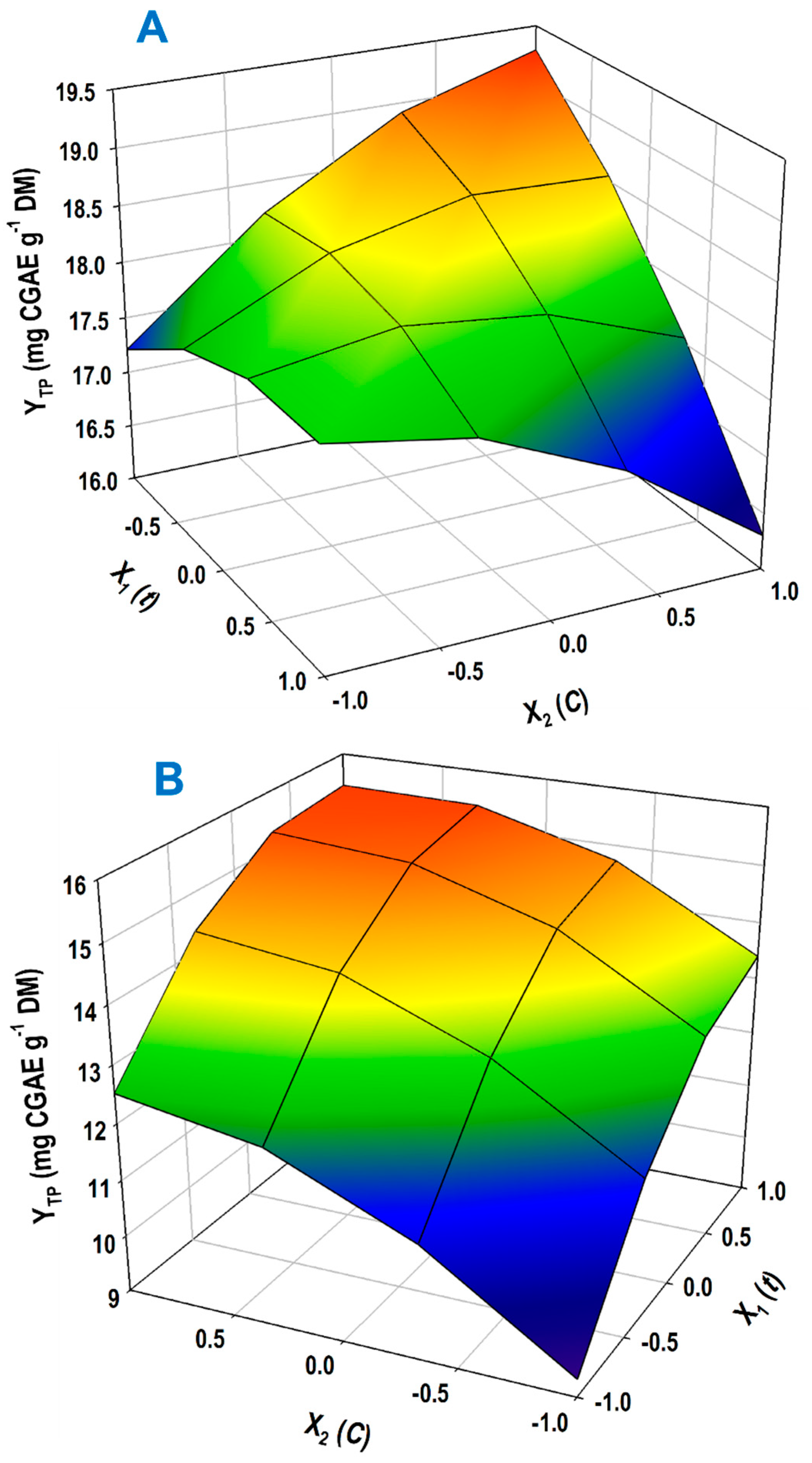 Applsci 13 09484 g005
