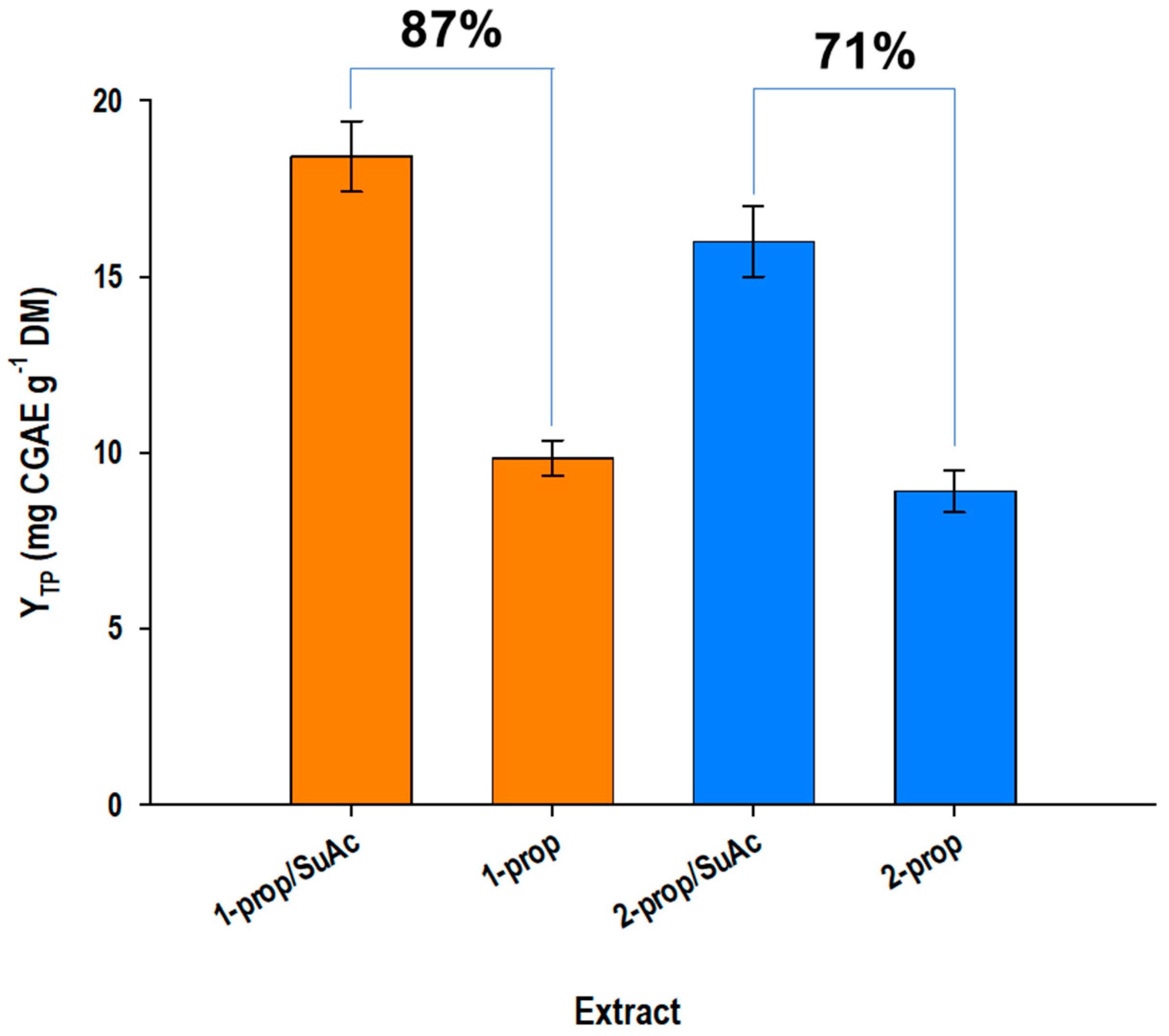 Applsci 13 09484 g006
