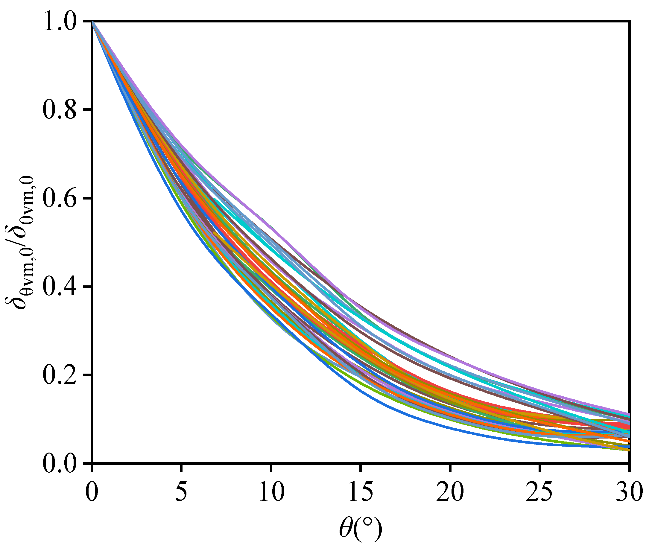 Applsci 13 09485 g008
