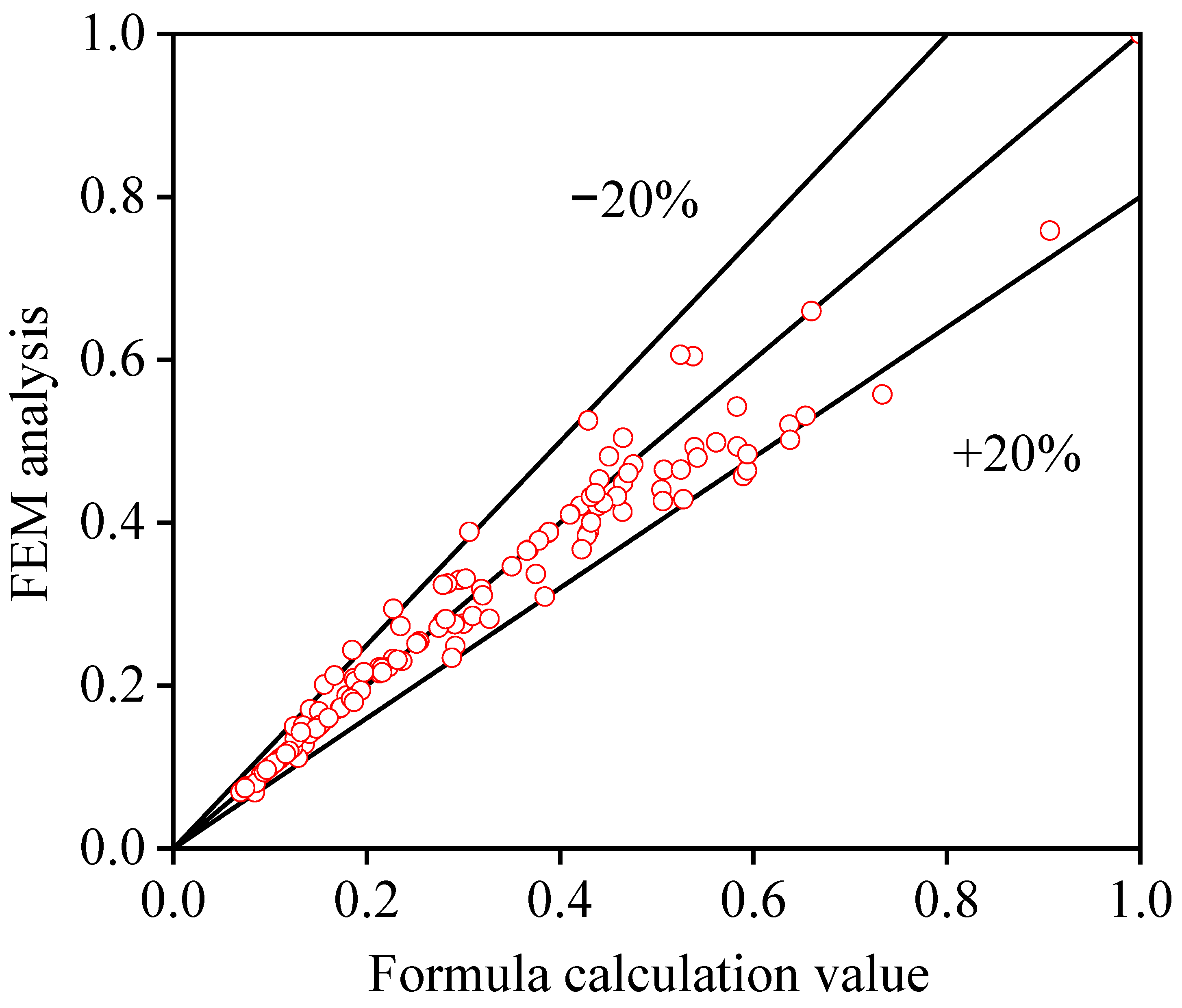 Applsci 13 09485 g009