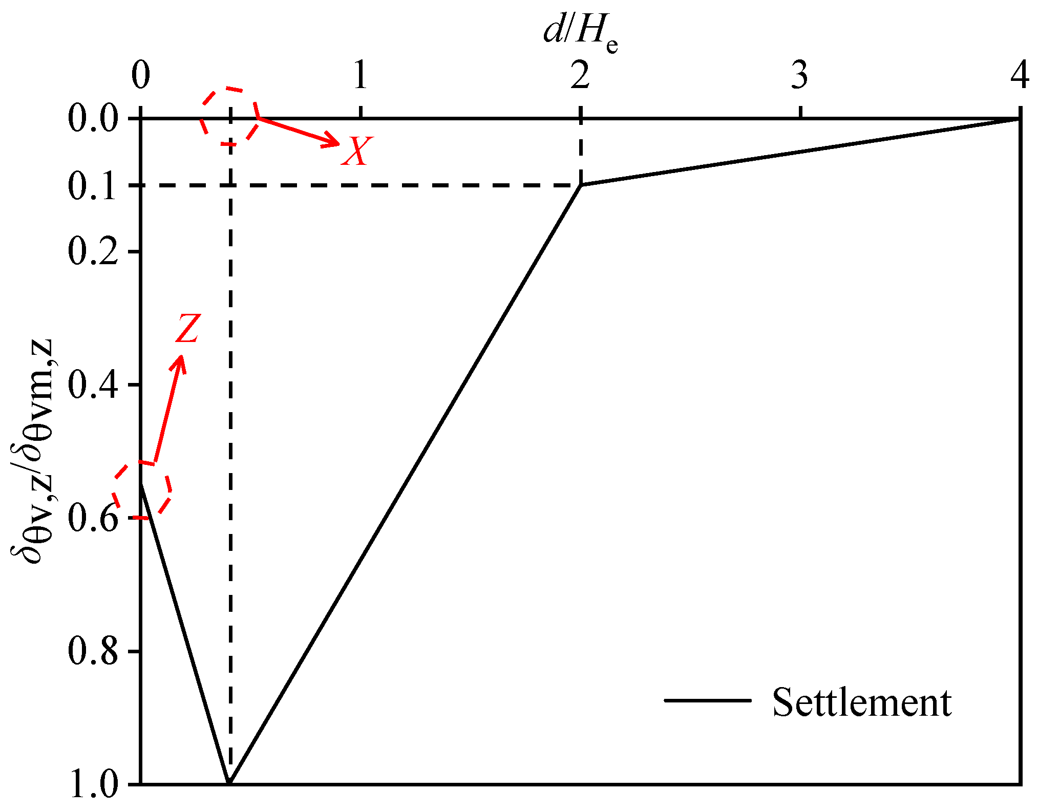 Applsci 13 09485 g012