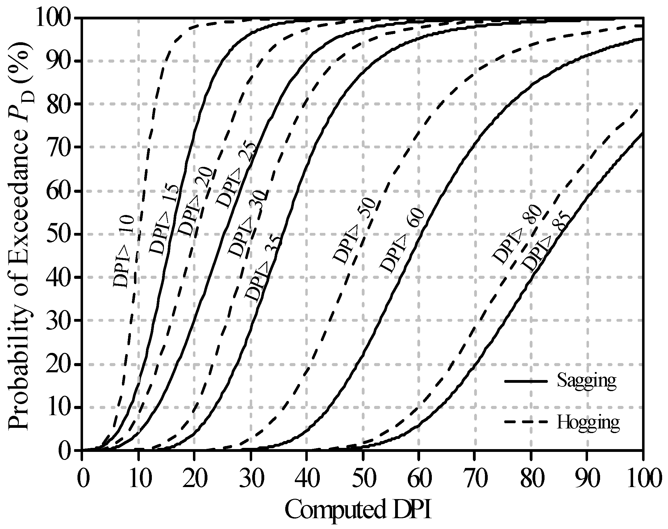 Applsci 13 09485 g016