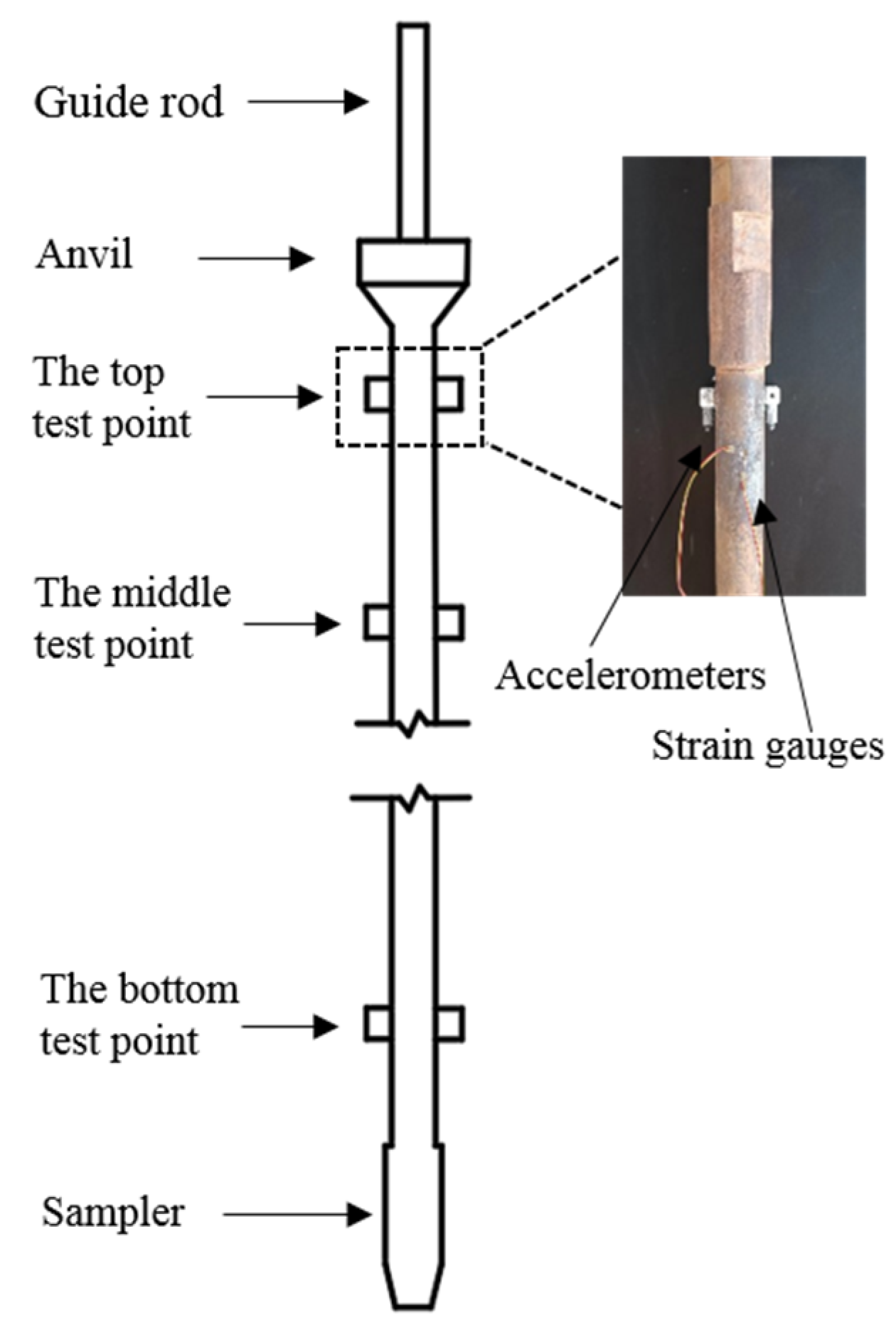 Applsci 13 09487 g002