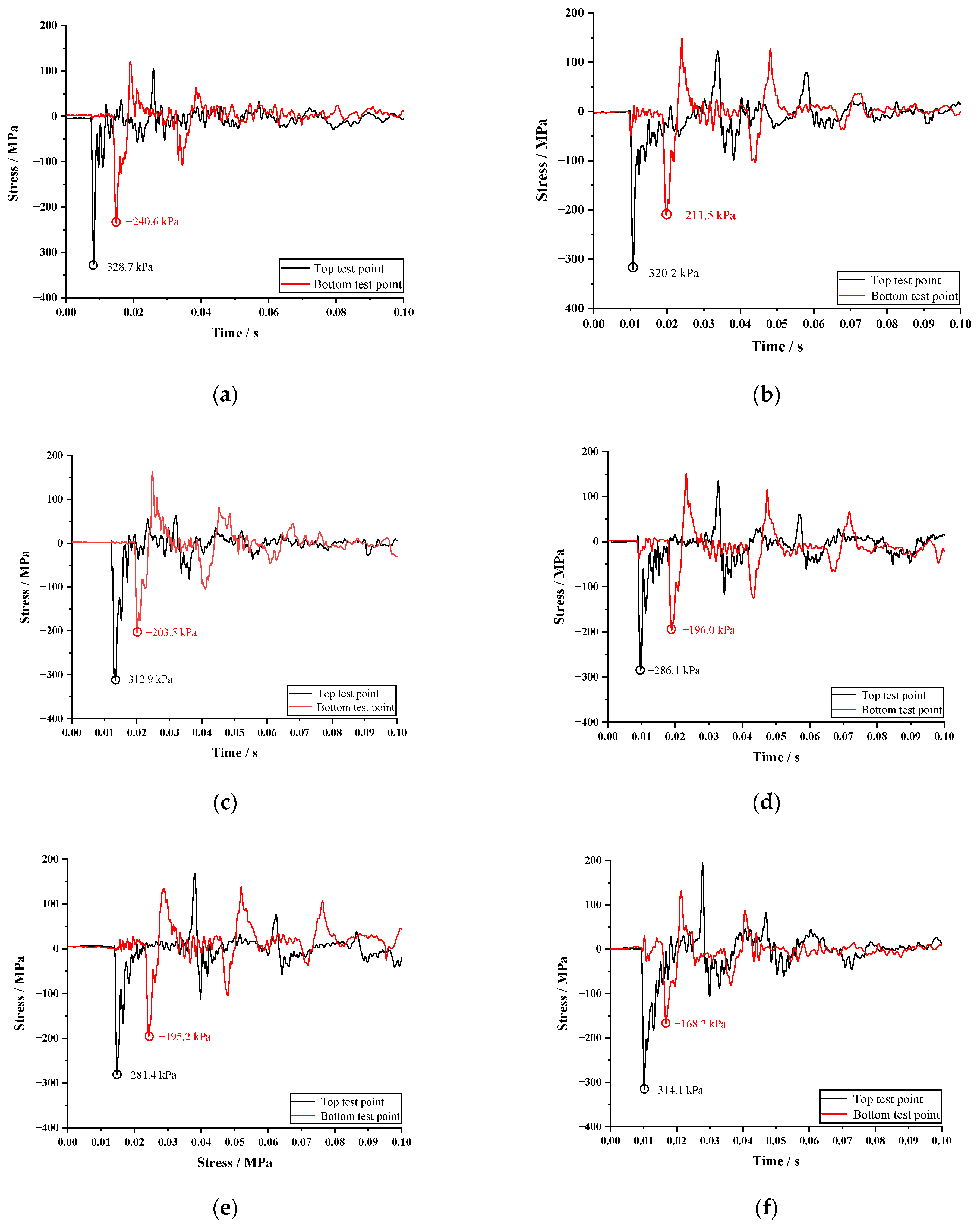 Applsci 13 09487 g003a