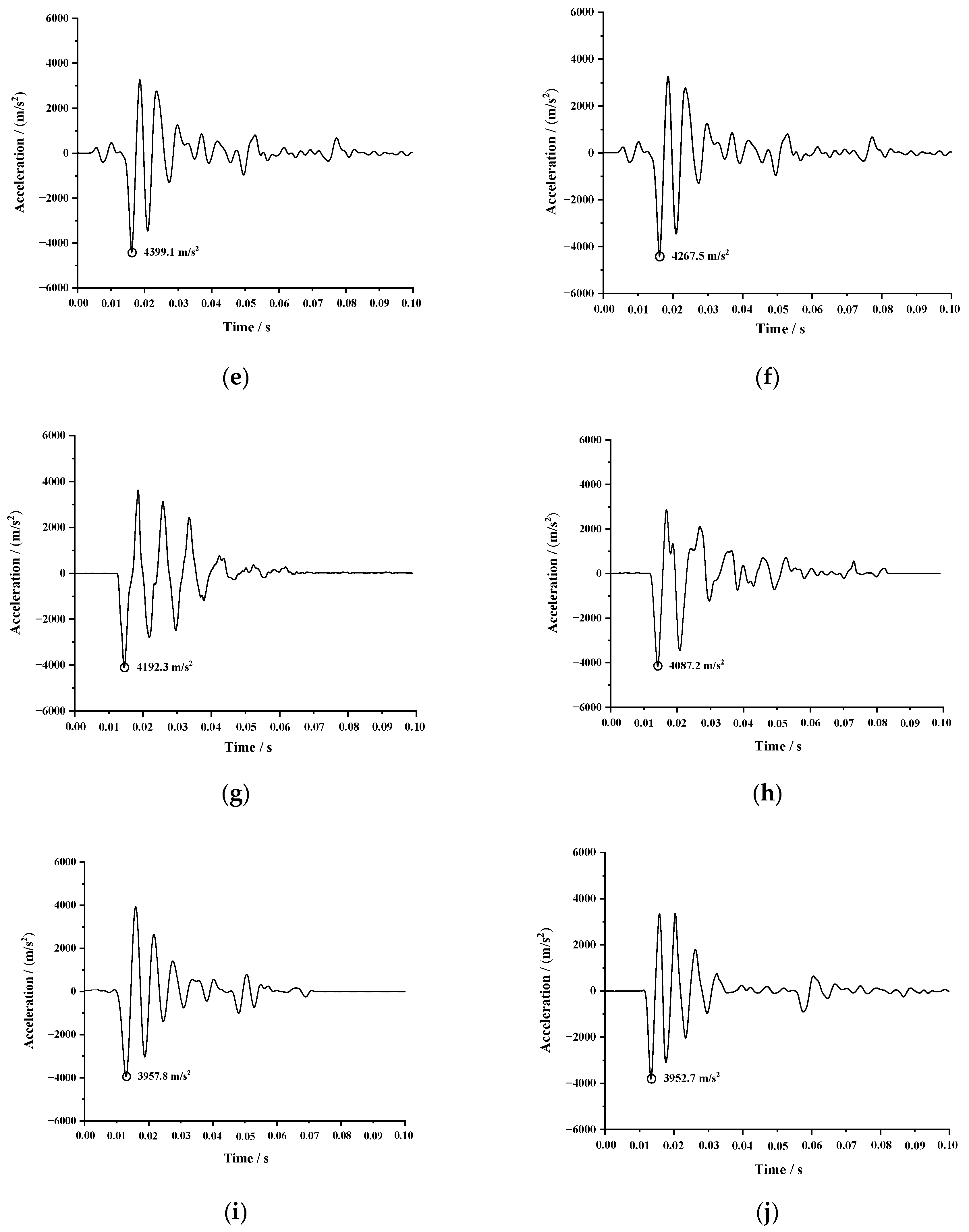 Applsci 13 09487 g005b