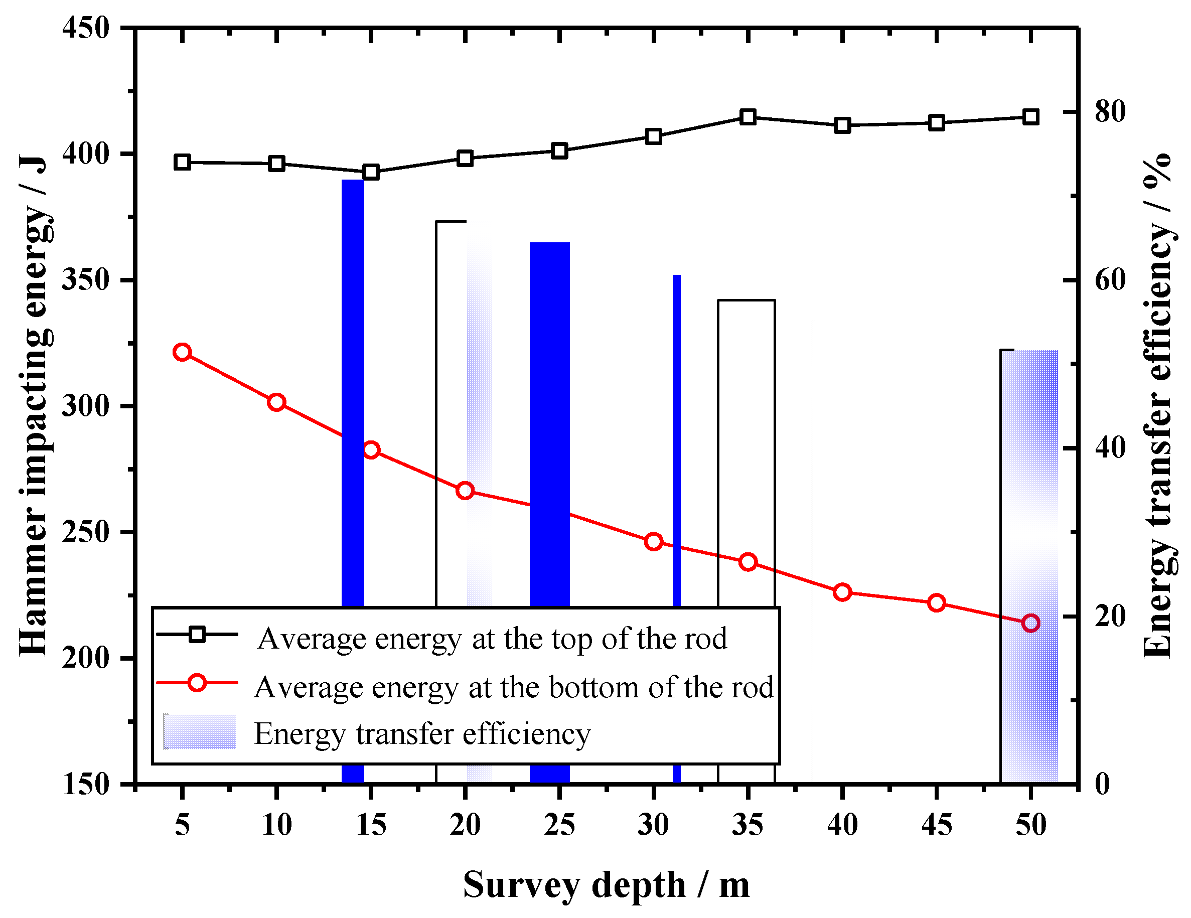 Applsci 13 09487 g007