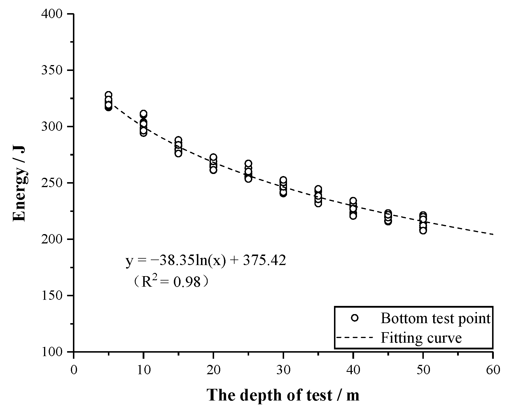 Applsci 13 09487 g008