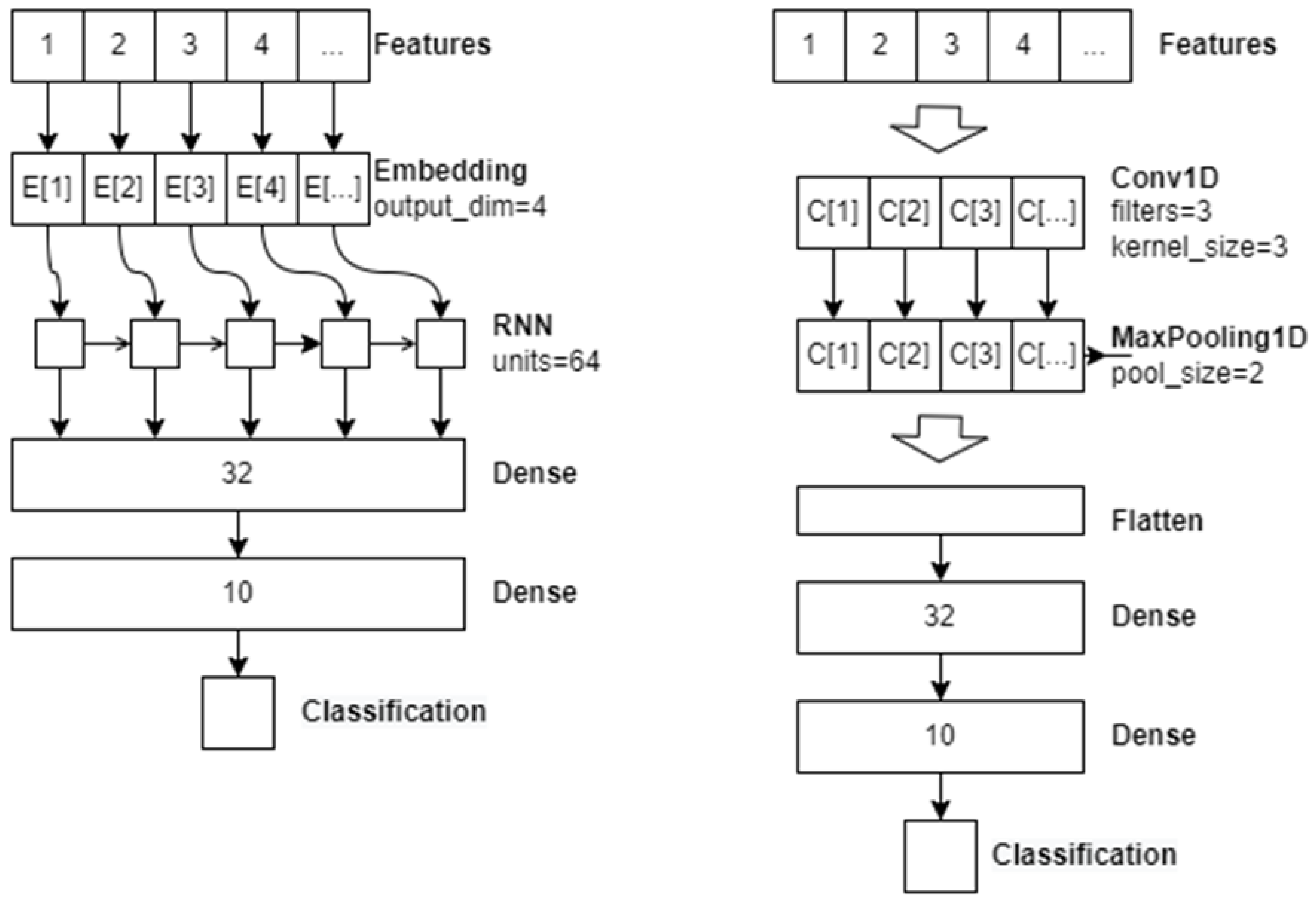 Applsci 13 09488 g002