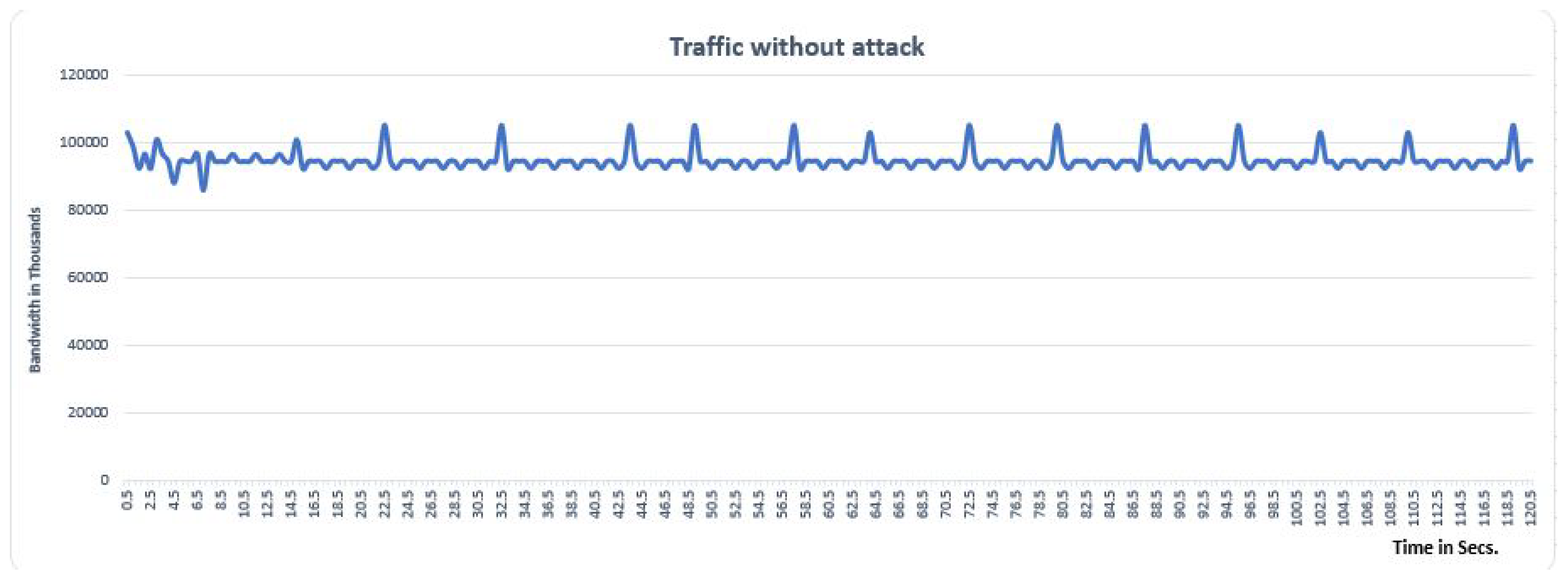 Applsci 13 09488 g010