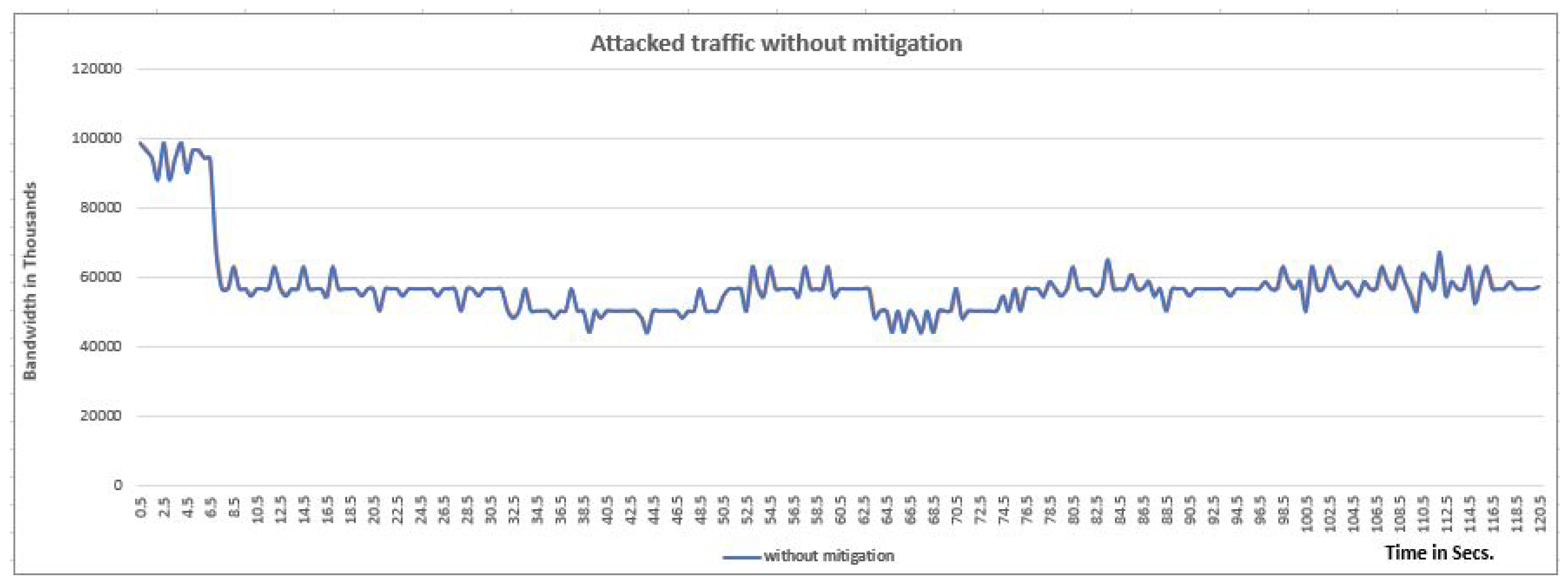 Applsci 13 09488 g011