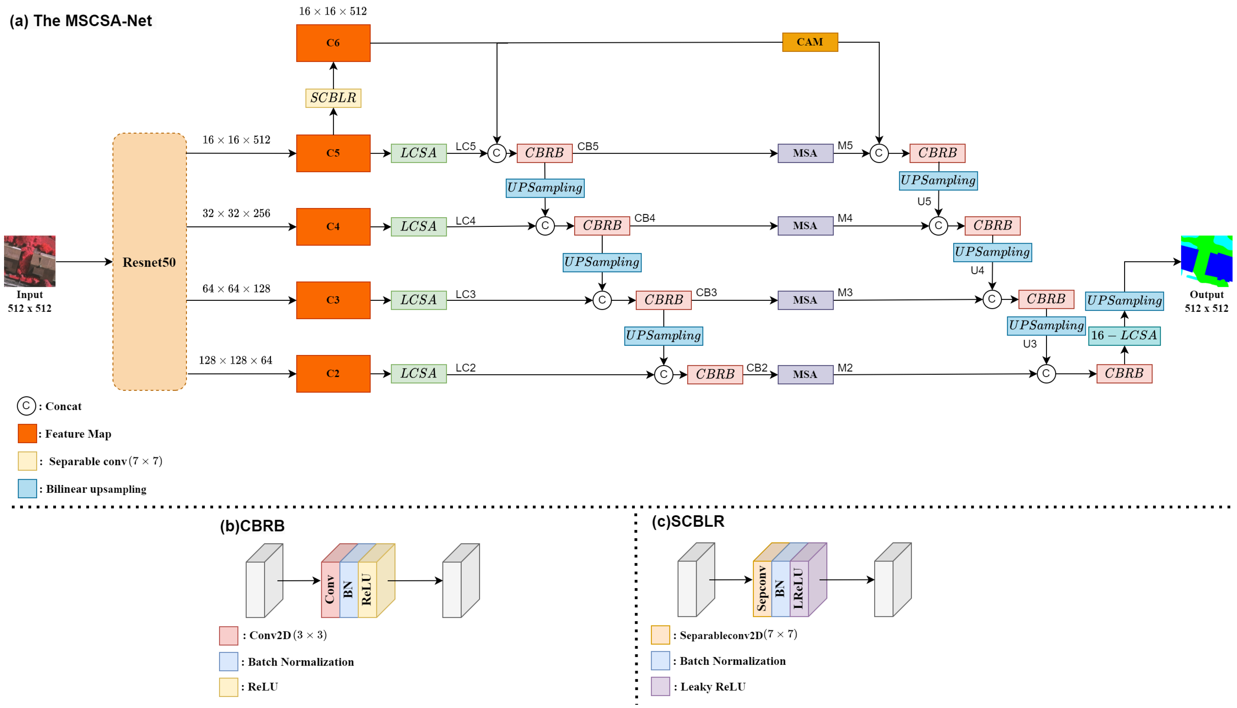 Applsci 13 09491 g002