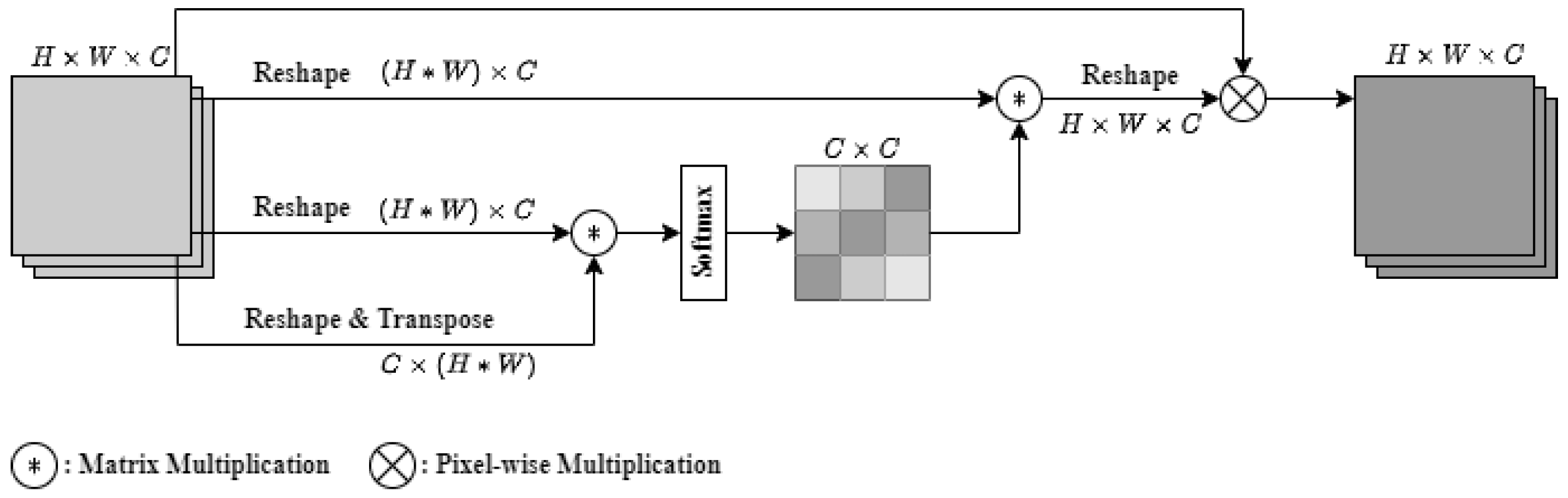 Applsci 13 09491 g005