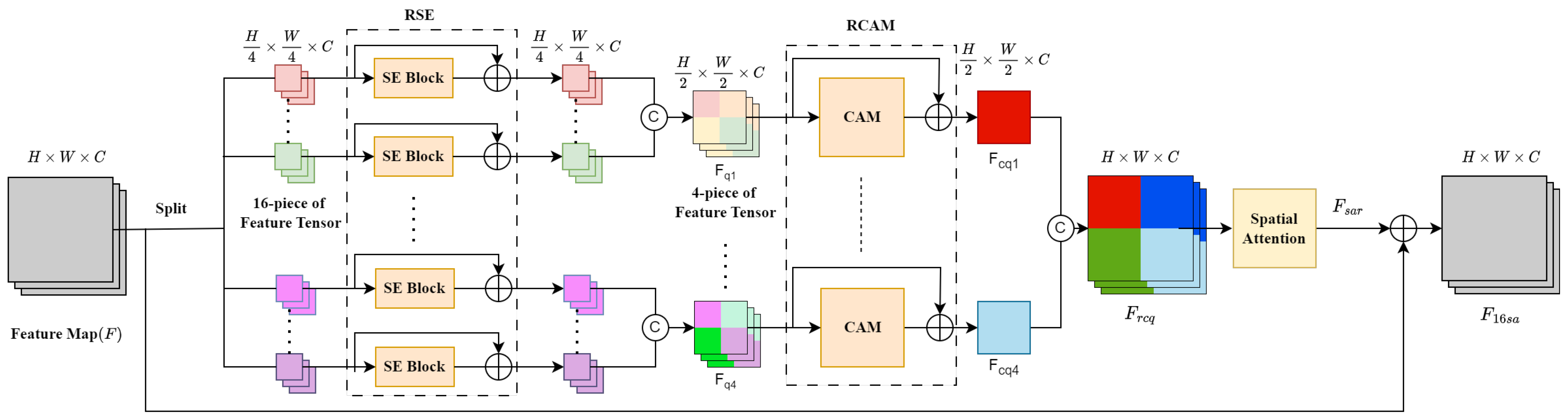 Applsci 13 09491 g007