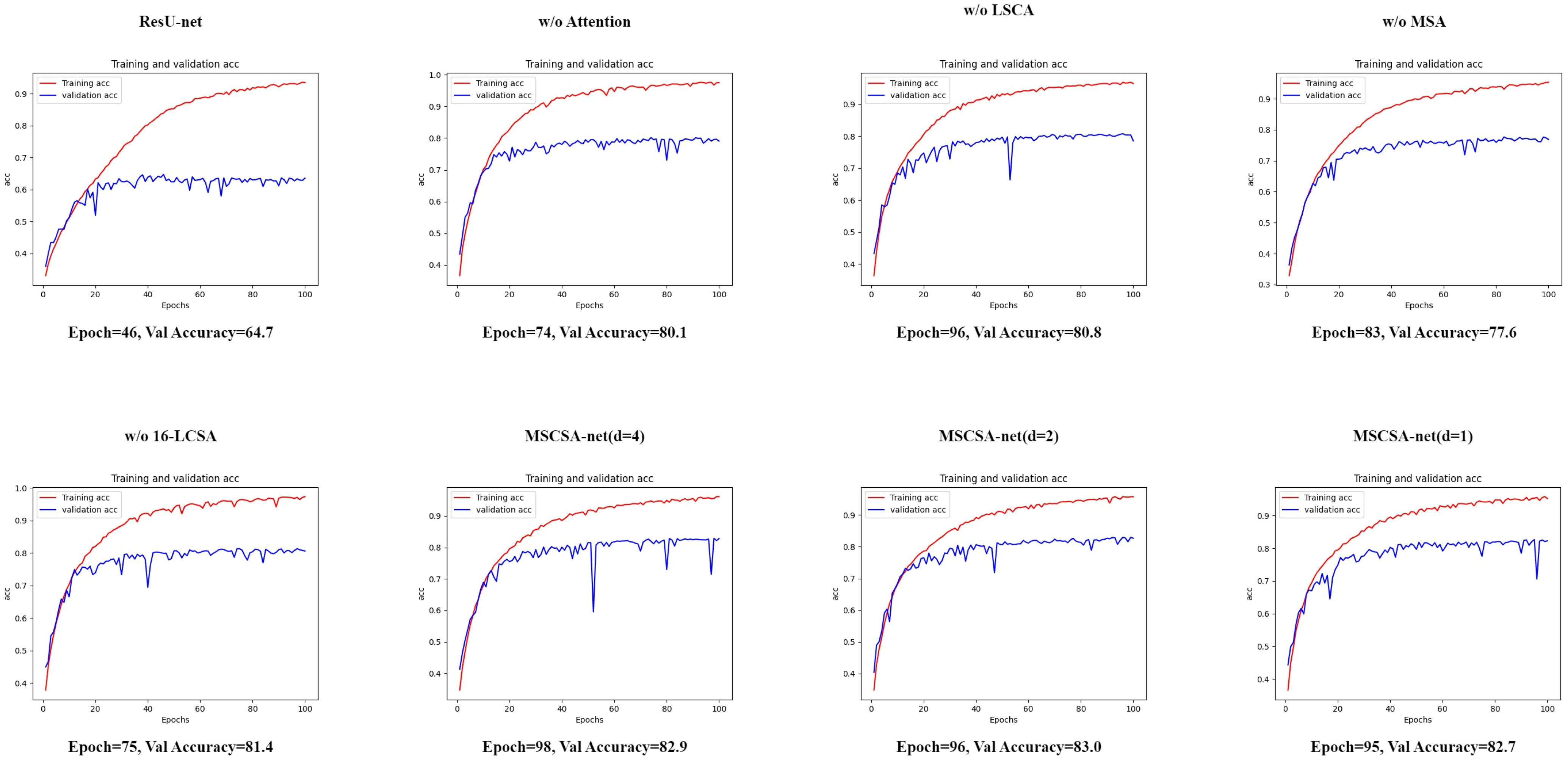 Applsci 13 09491 g011