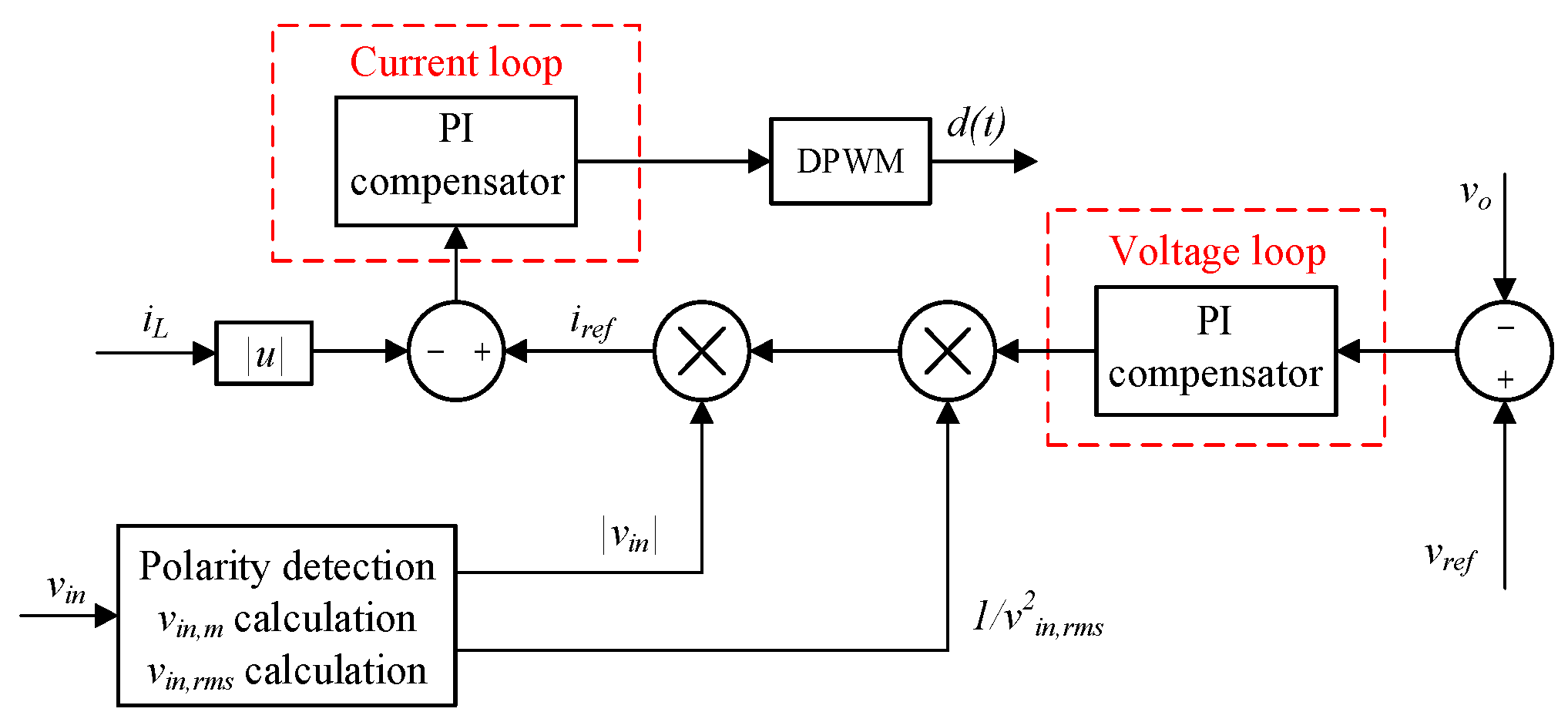 Applsci 13 09498 g002 Applsci 13 09498 g002