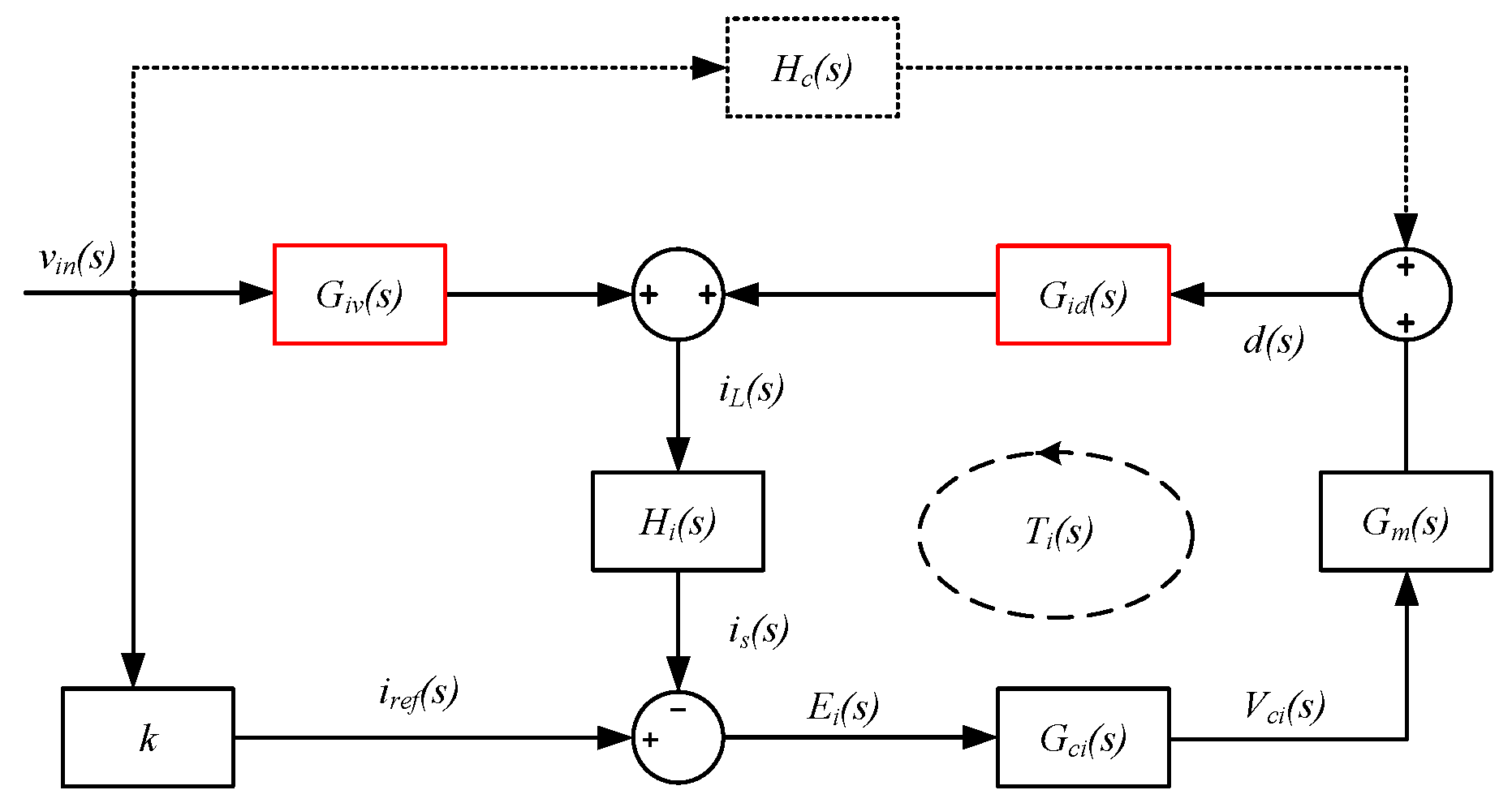 Applsci 13 09498 g008 Applsci 13 09498 g008