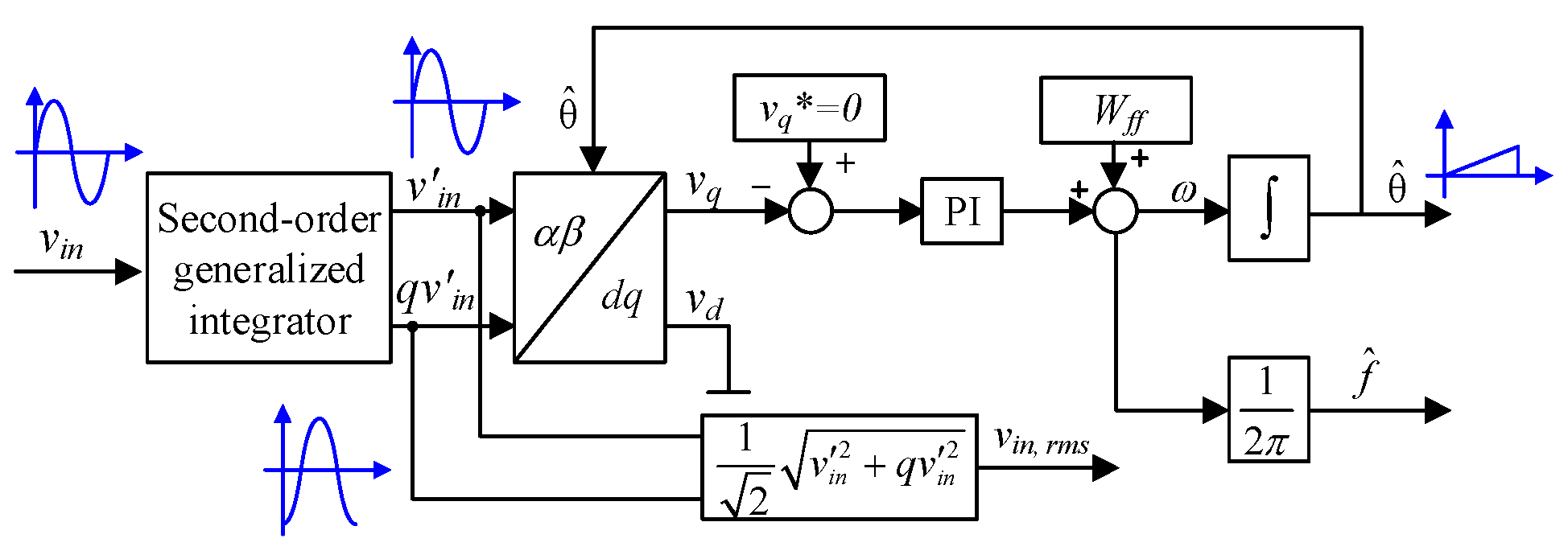 Applsci 13 09498 g010 Applsci 13 09498 g010