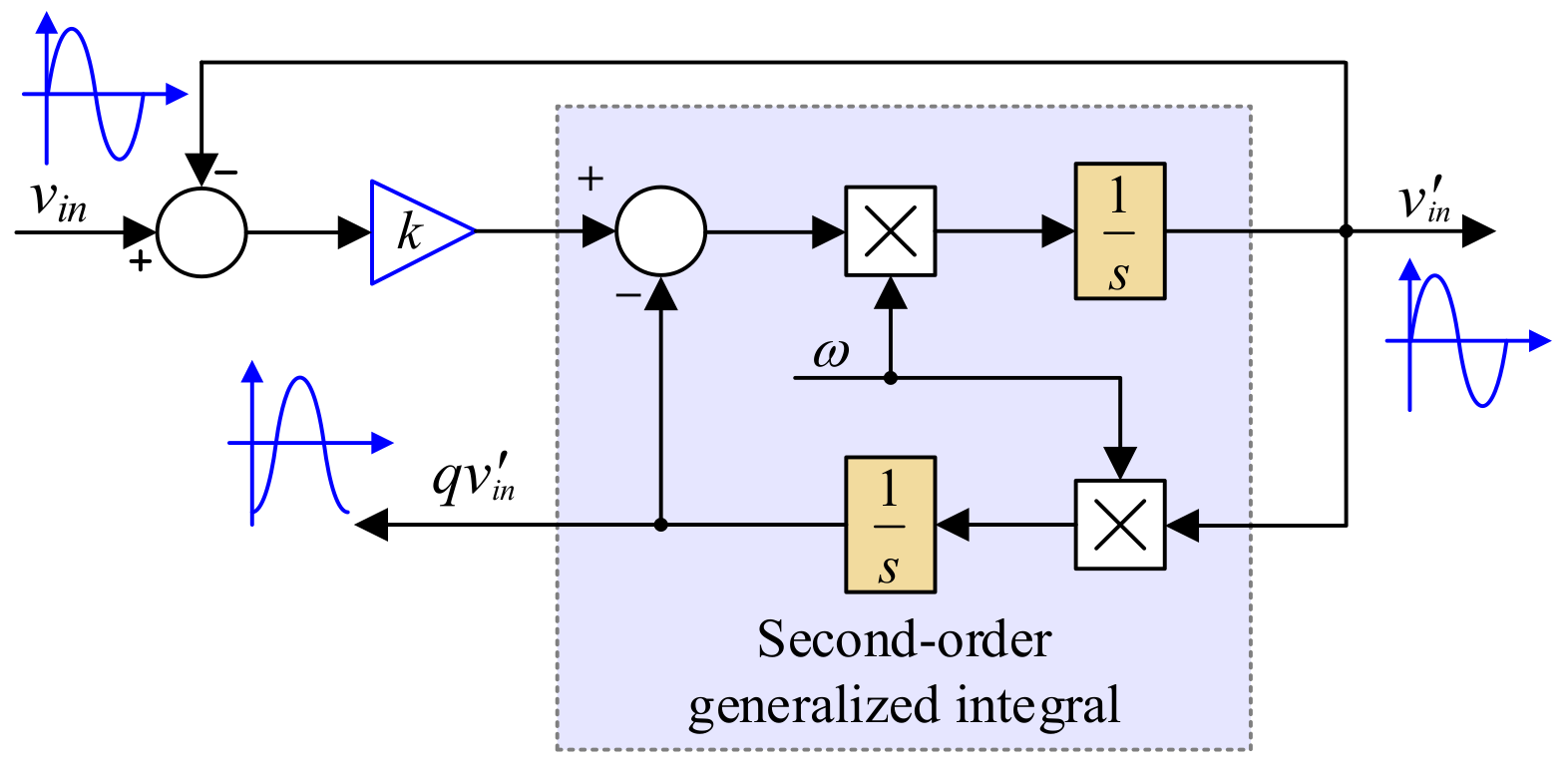 Applsci 13 09498 g011 Applsci 13 09498 g011