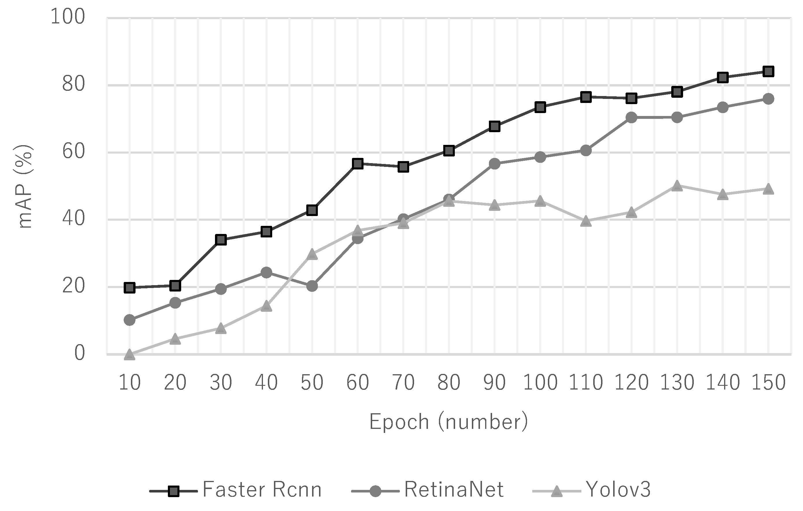 Applsci 13 09499 g003
