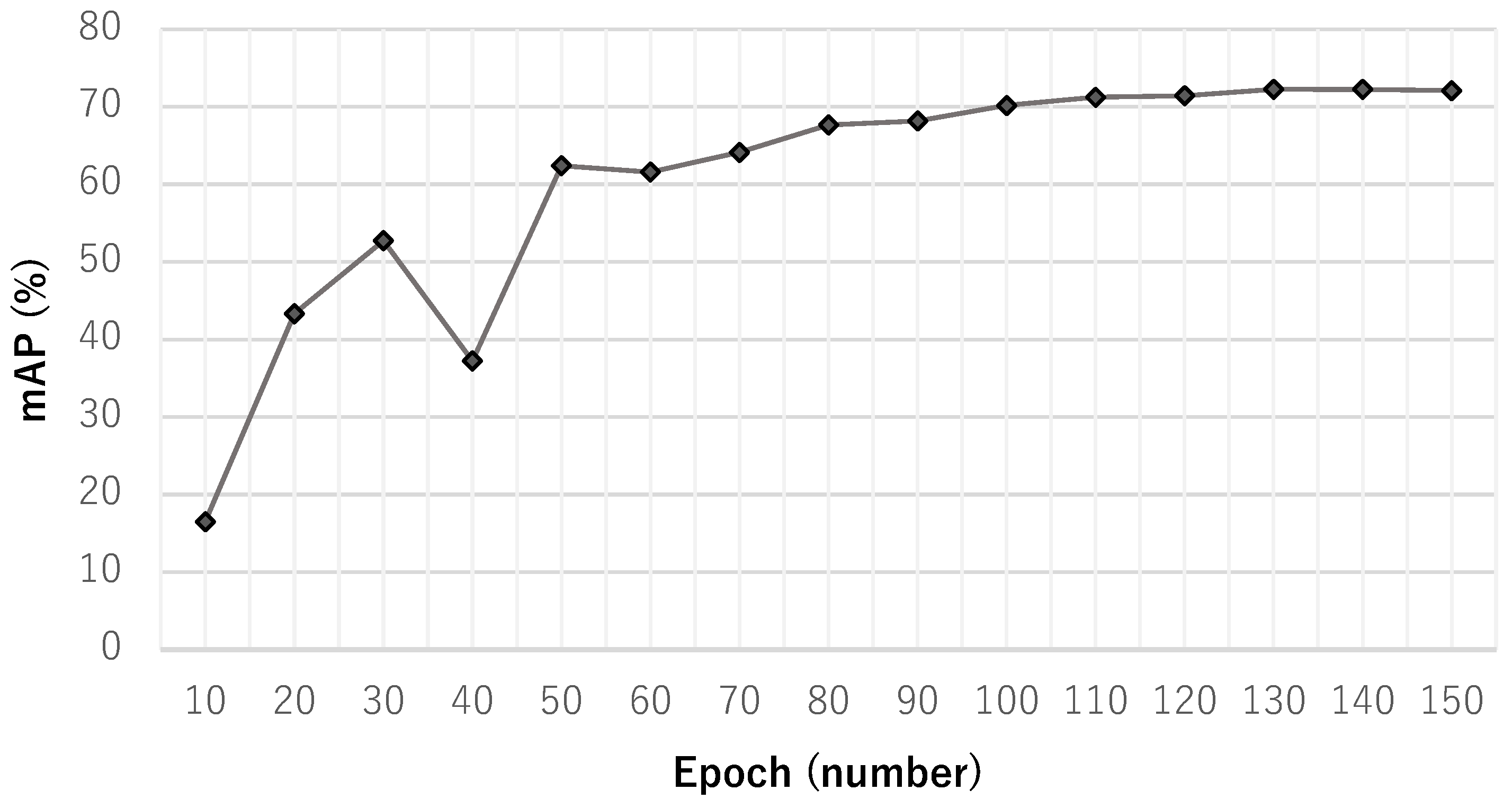 Applsci 13 09499 g005