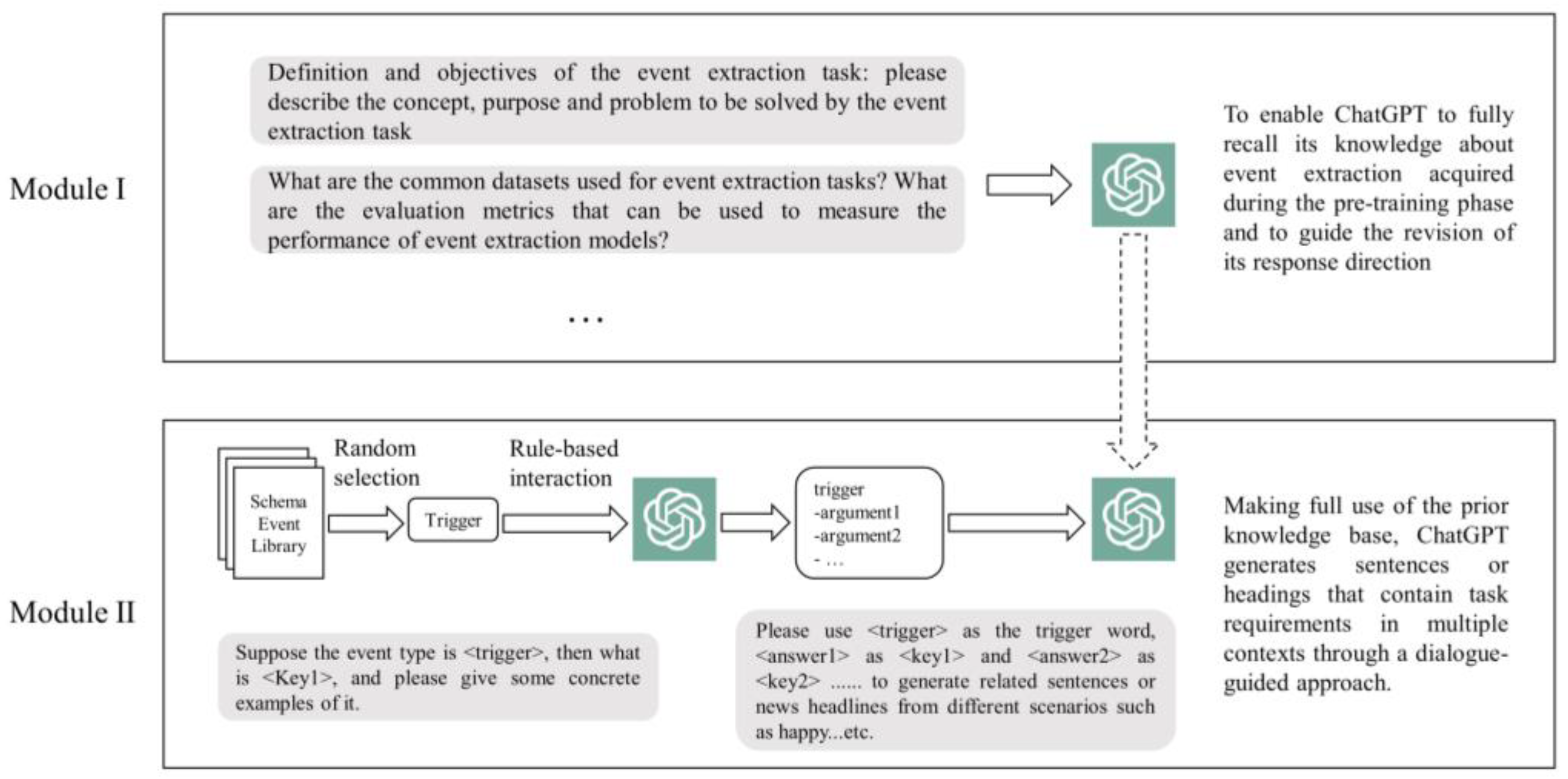 Applsci 13 09500 g002