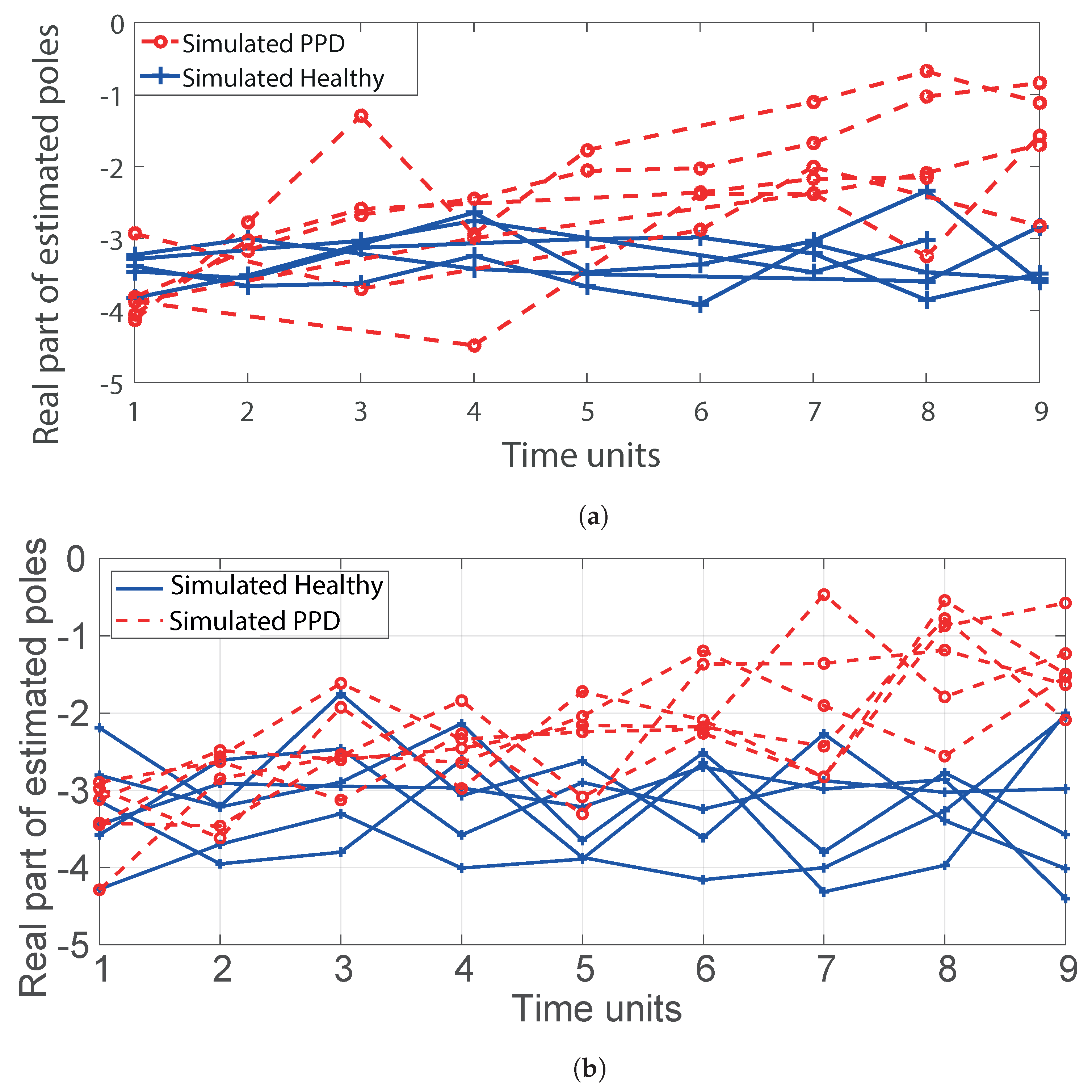 Applsci 13 09502 g003