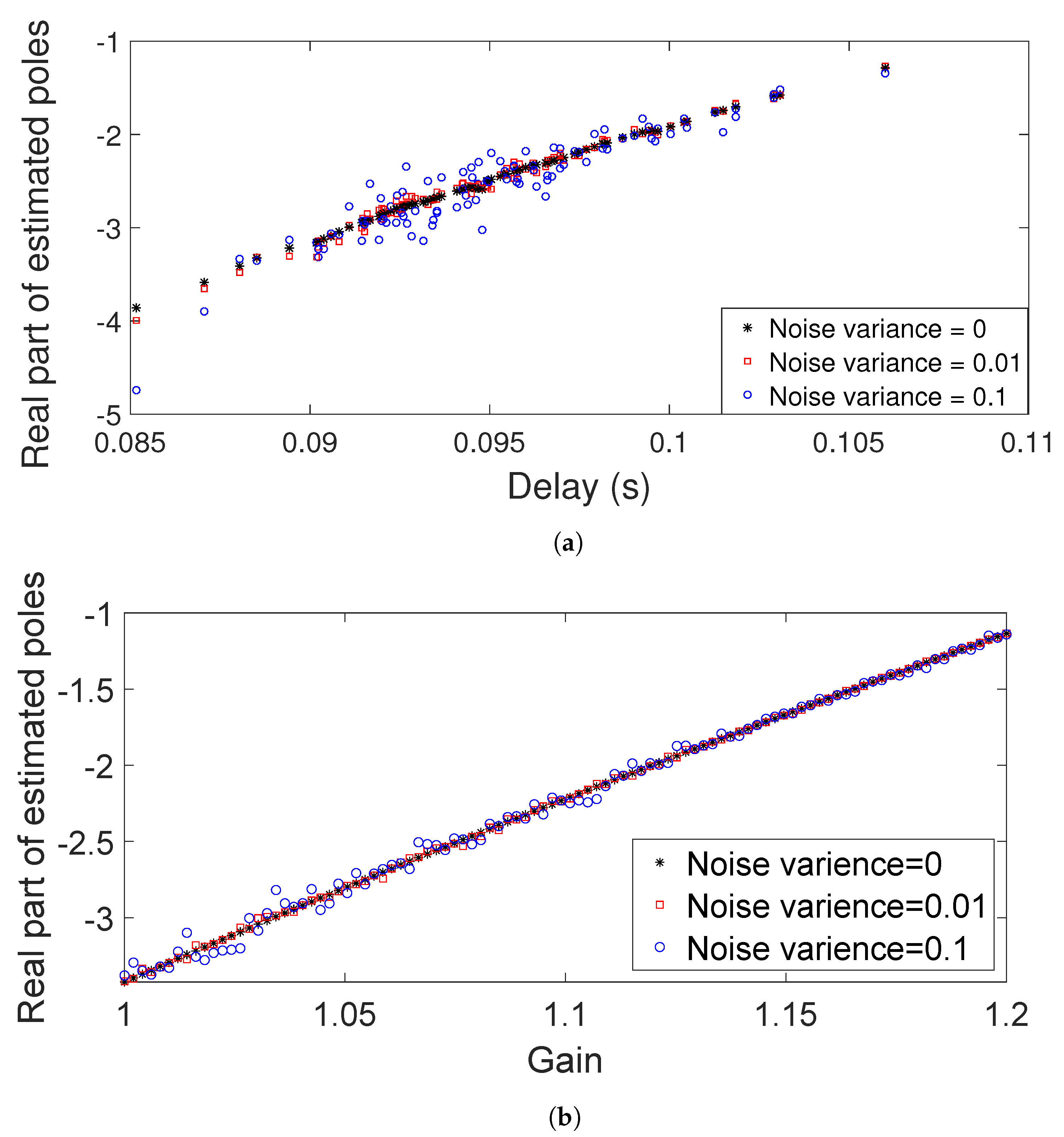 Applsci 13 09502 g004
