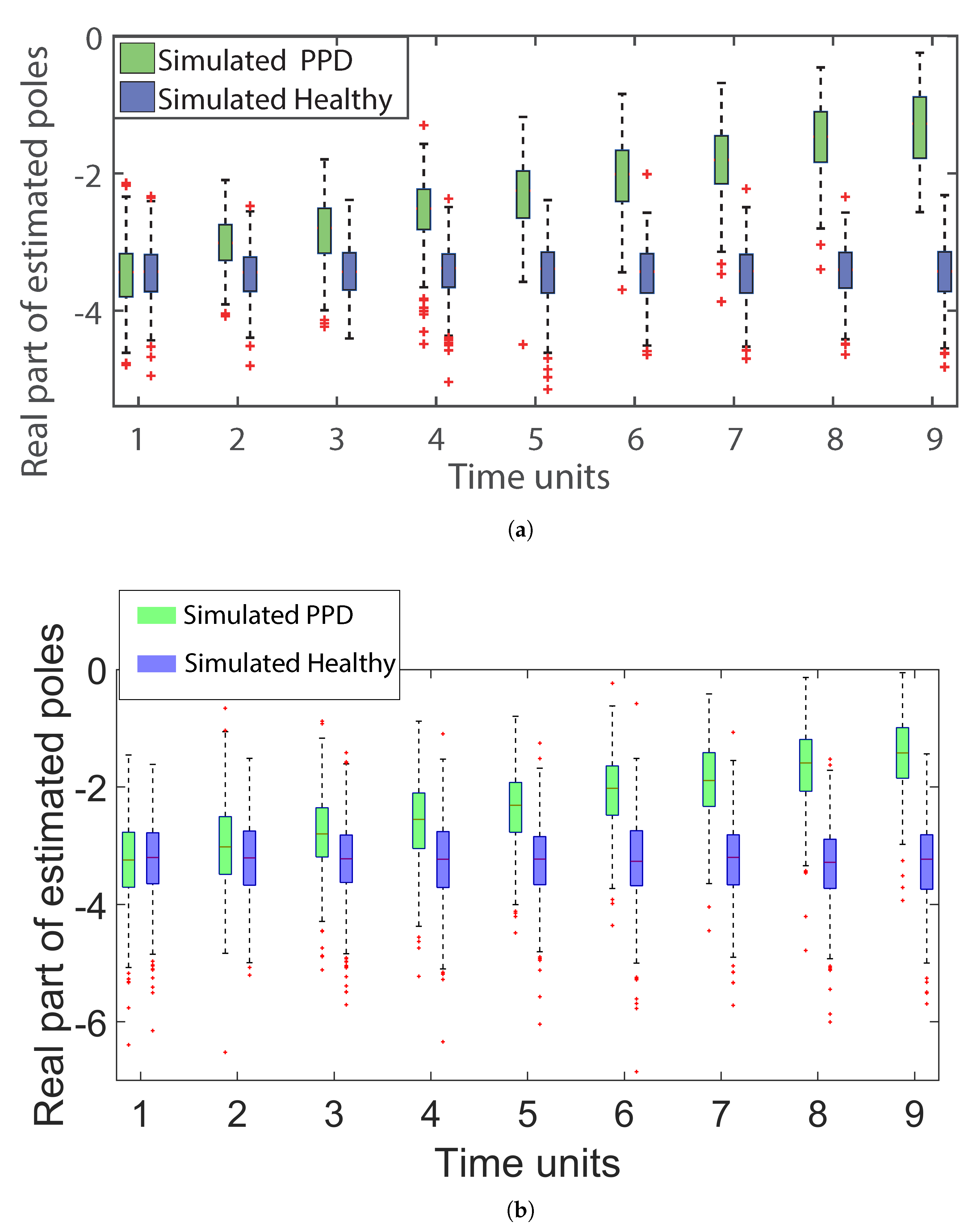 Applsci 13 09502 g005