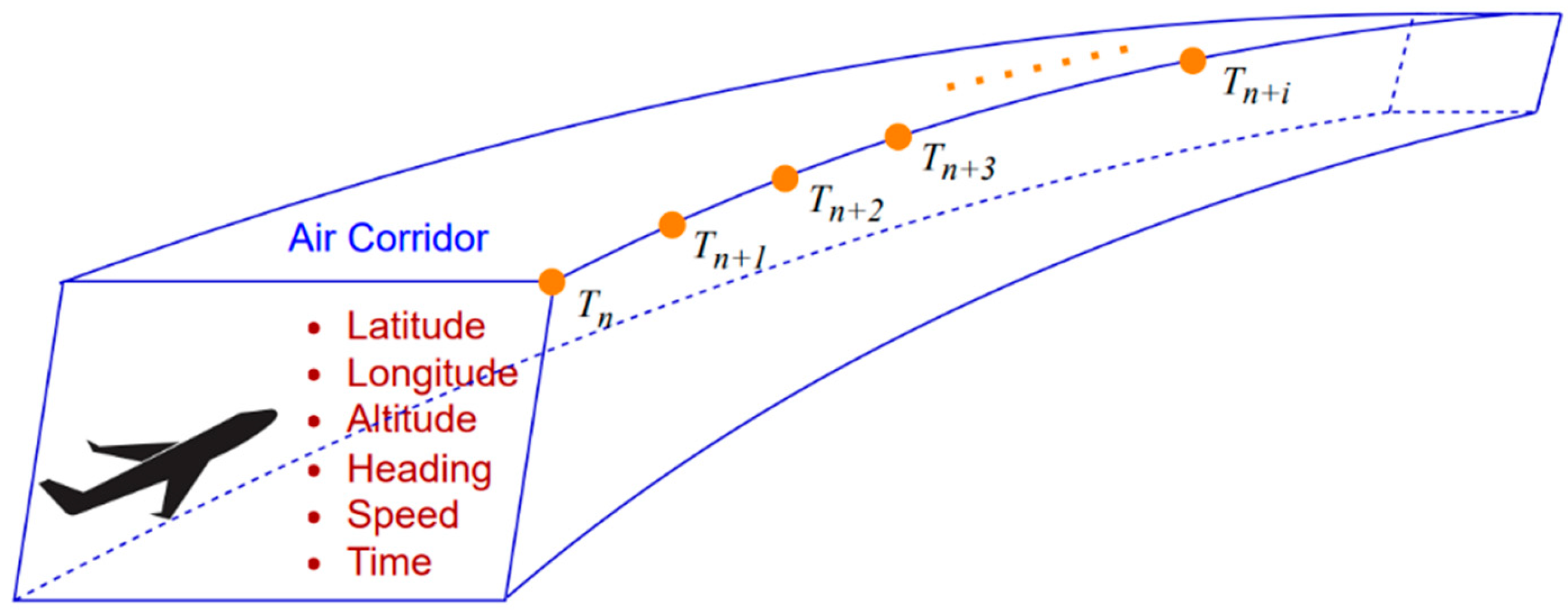 Applsci 13 09503 g001