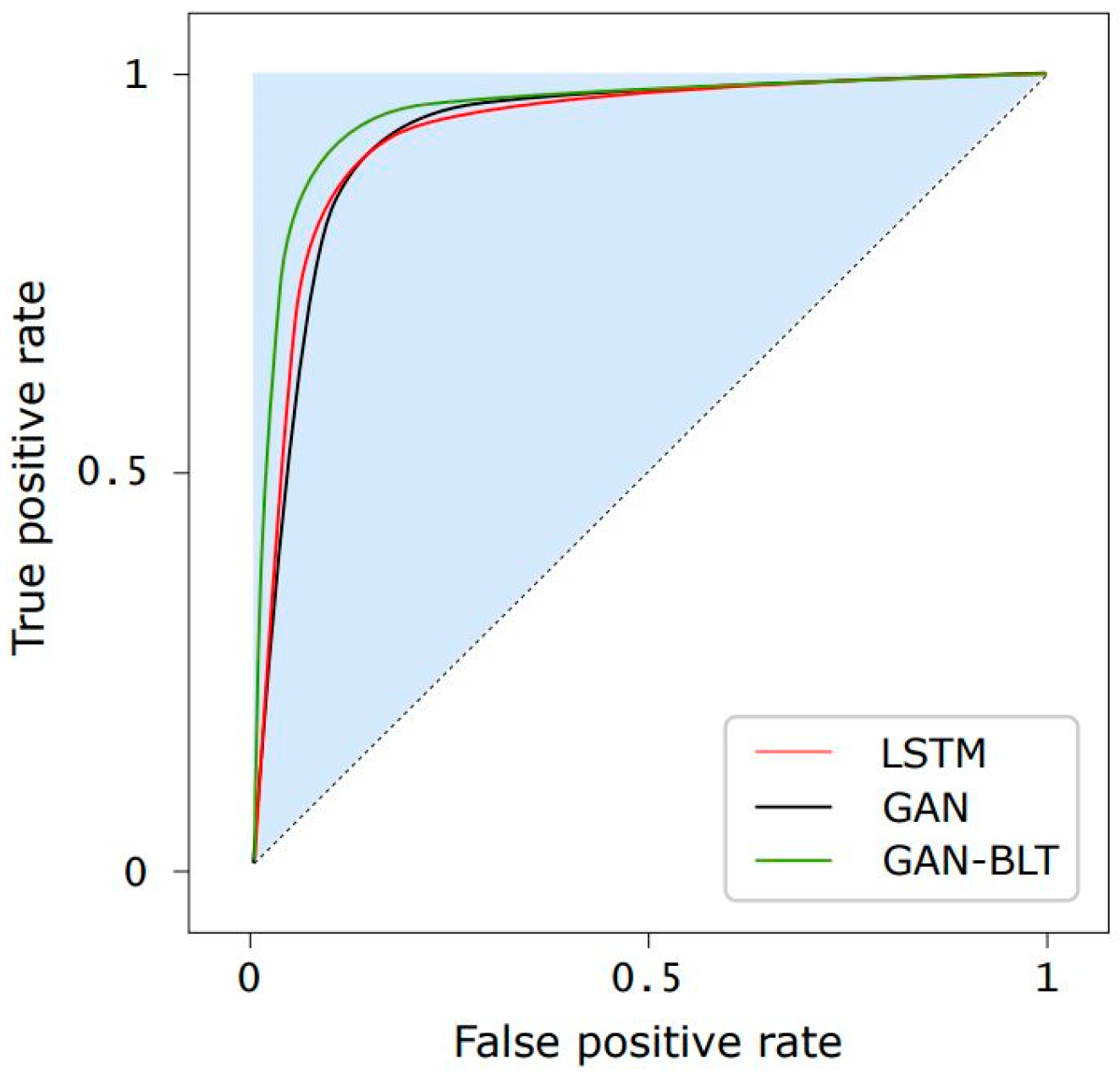 Applsci 13 09503 g009