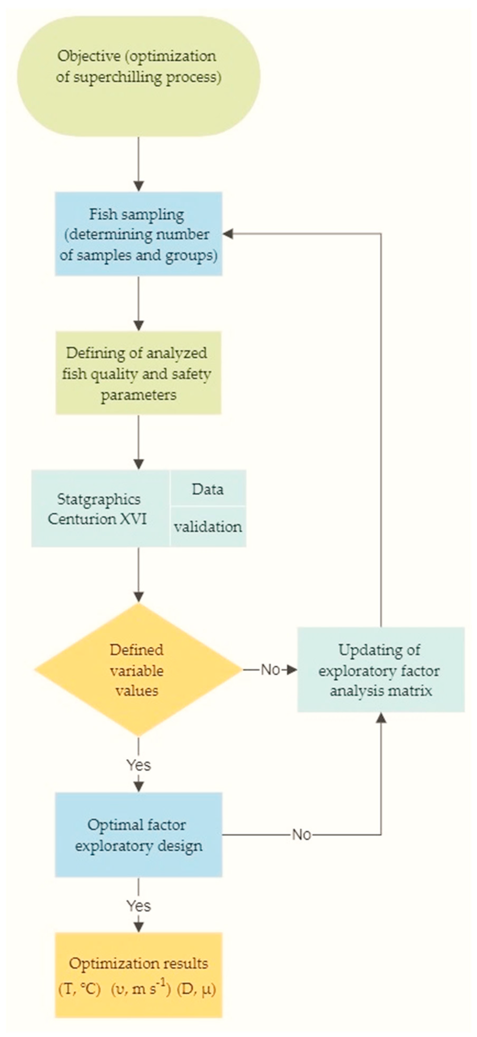 Applsci 13 09504 g001