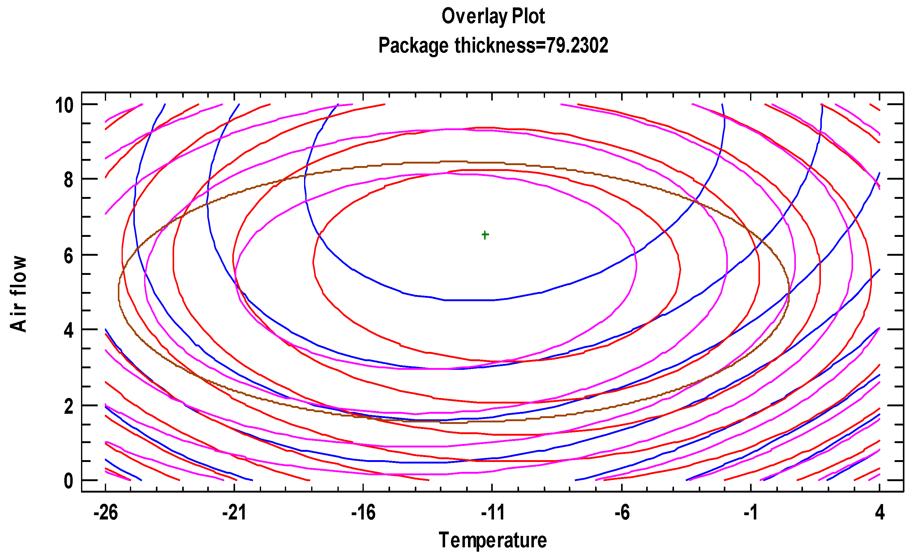 Applsci 13 09504 g005