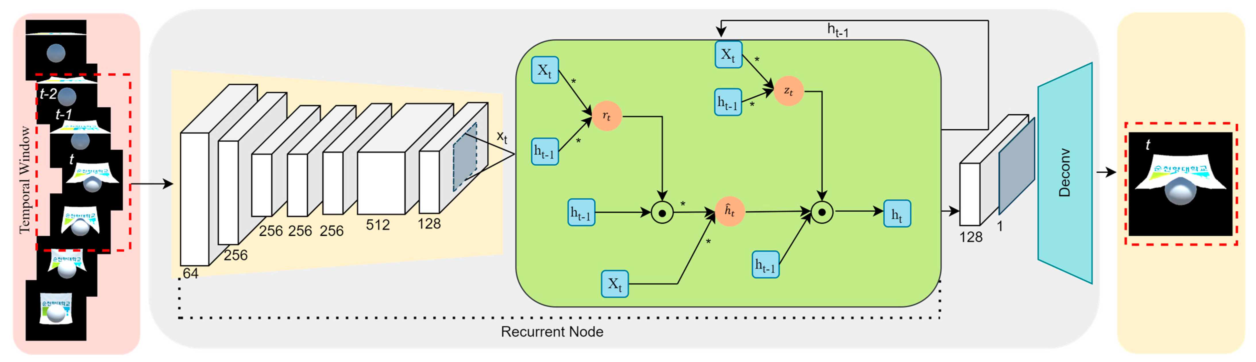 Applsci 13 09505 g006