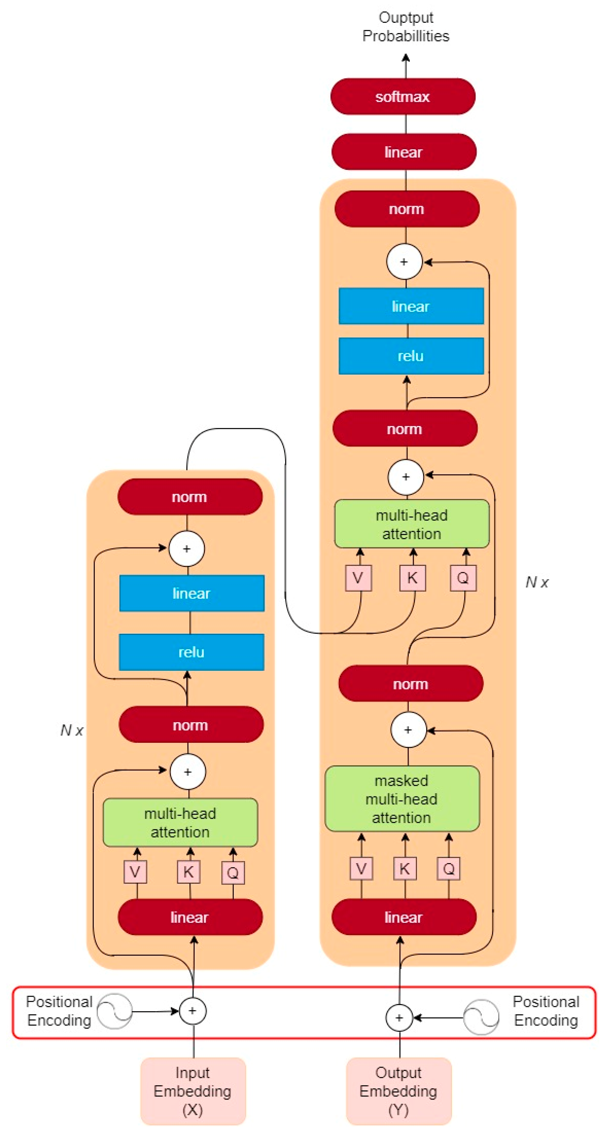 Applsci 13 09505 g008