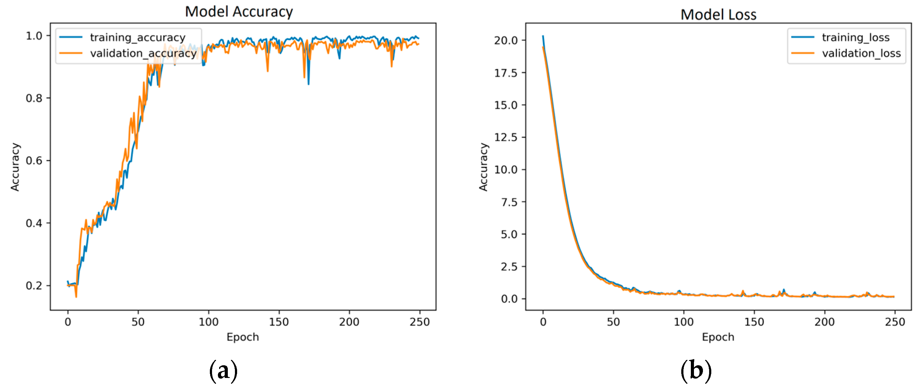 Applsci 13 09505 g011