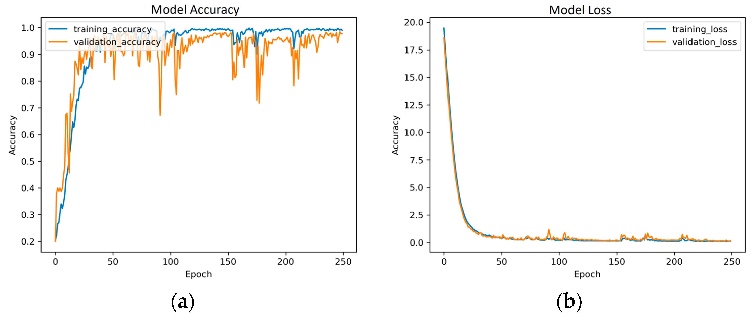 Applsci 13 09505 g012