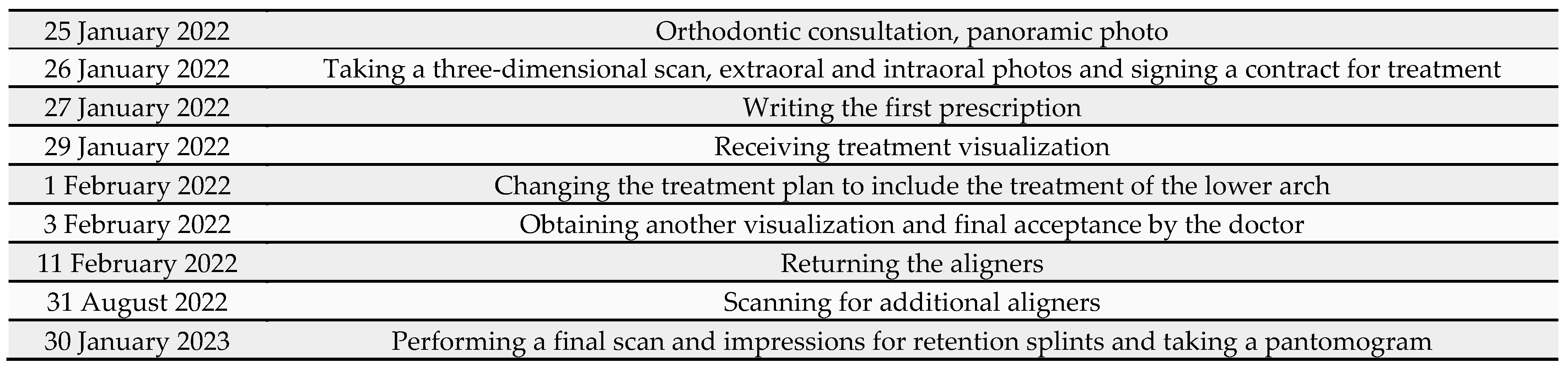 Applsci 13 09506 g003