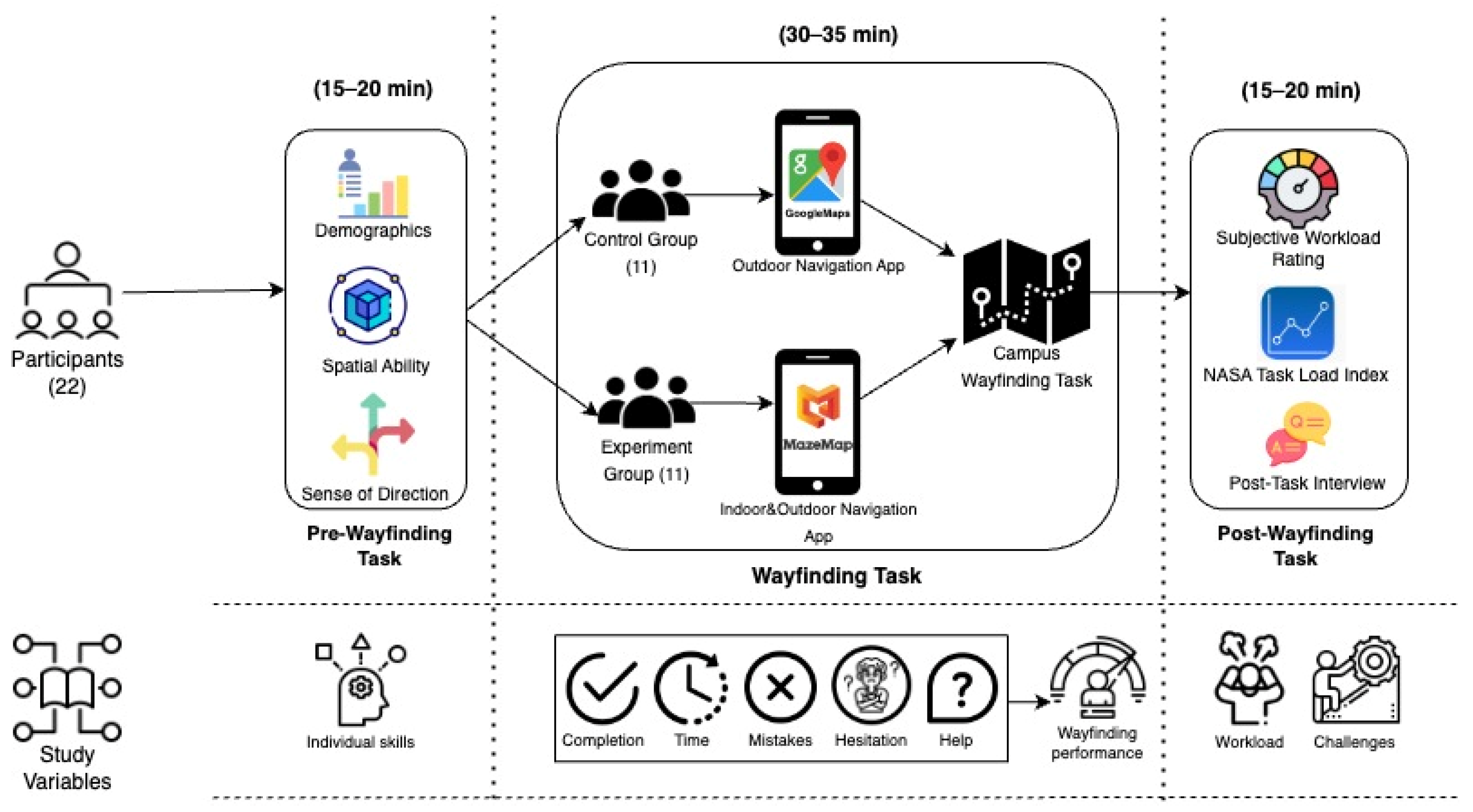 Applsci 13 09508 g001