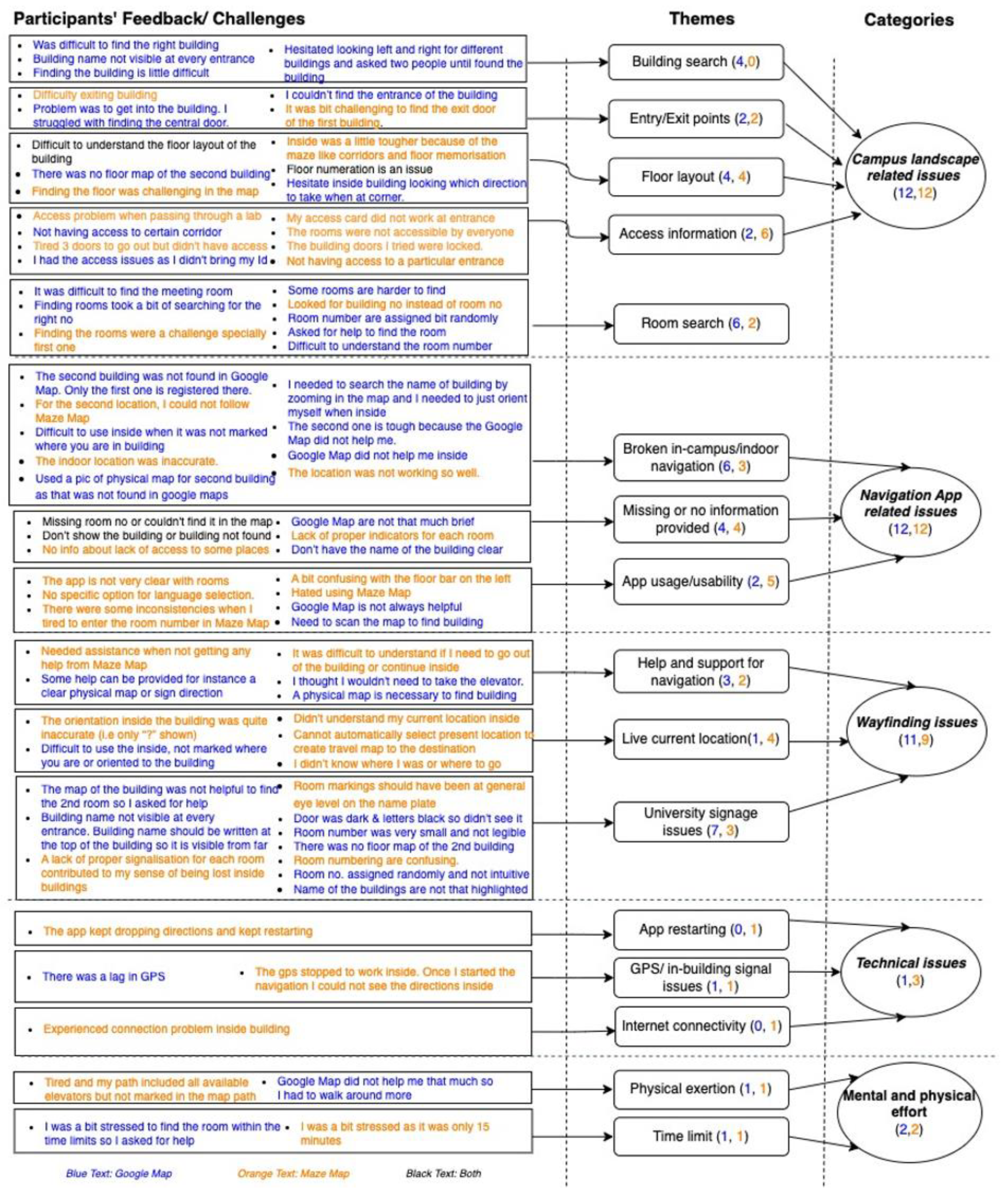 Applsci 13 09508 g002