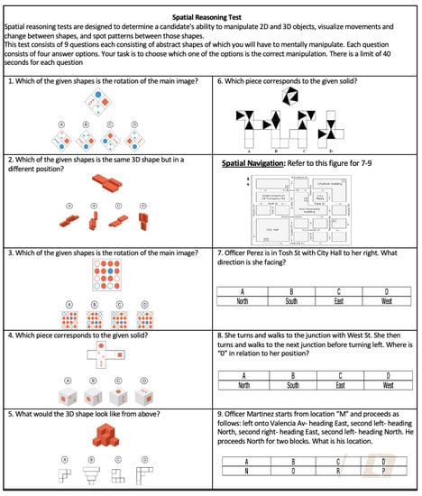 Applsci 13 09508 g0a1