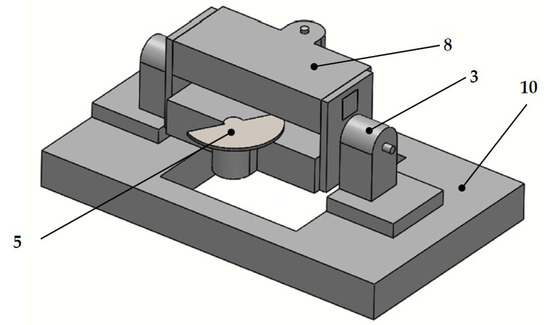Applsci 13 09511 g003